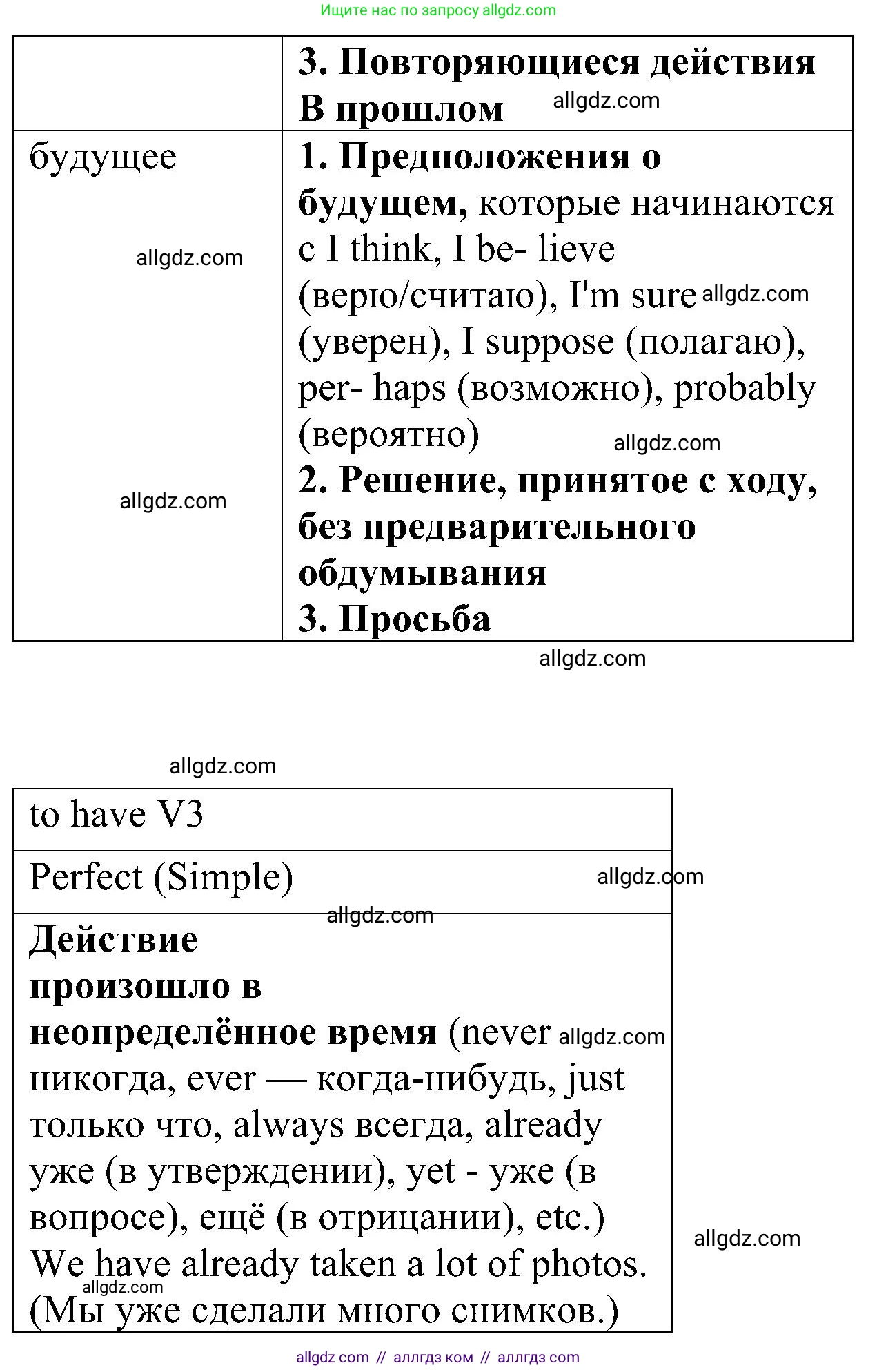 Английский язык (english), 6 класс Грамматический тренажёр, автор: Тимофеева Светлана Леонидовна, издательство Просвещение, Москва, 2023, зелёного цвета, страница 9, номер 5, Решение 1 (2023-2027) (продолжение 3)