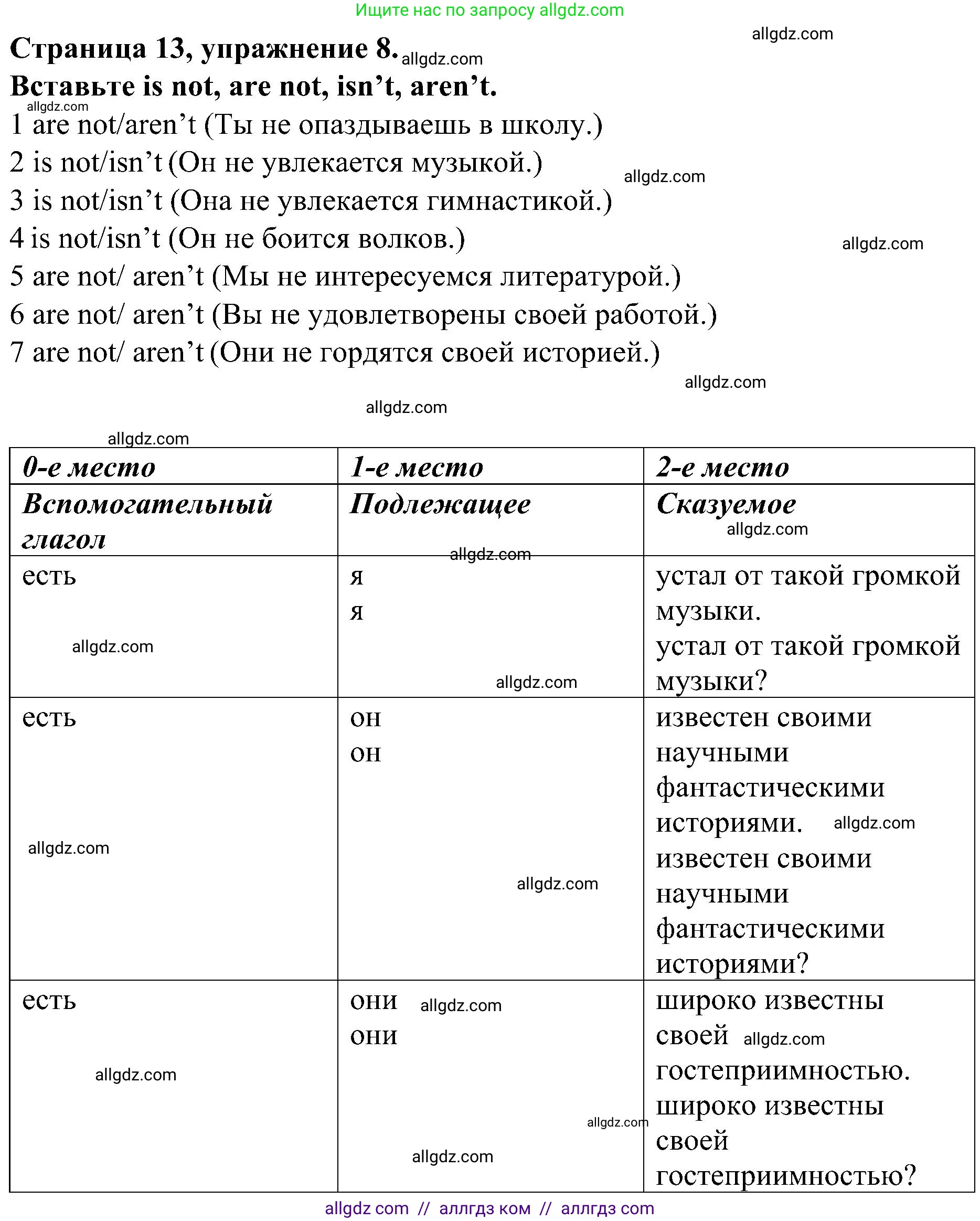Английский язык (english), 6 класс Грамматический тренажёр, автор: Тимофеева Светлана Леонидовна, издательство Просвещение, Москва, 2023, зелёного цвета, страница 13, номер 8, Решение 1 (2023-2027)