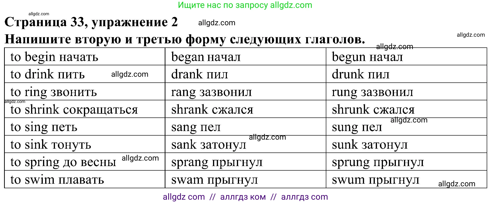 Английский язык (english), 6 класс Грамматический тренажёр, автор: Тимофеева Светлана Леонидовна, издательство Просвещение, Москва, 2023, зелёного цвета, страница 33, номер 2, Решение 1 (2023-2027)