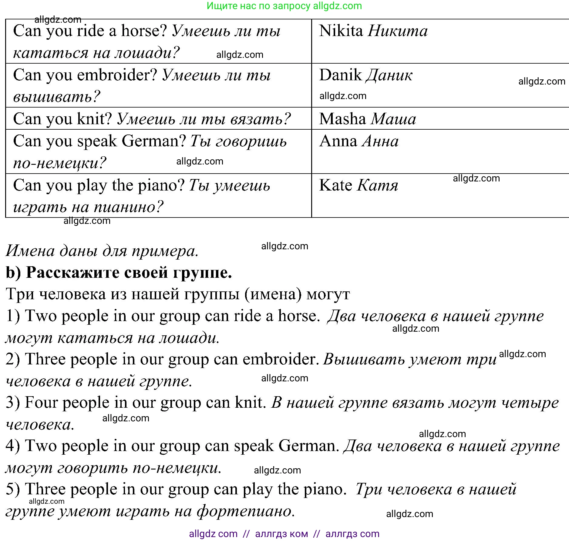 Английский язык (english), 6 класс Грамматический тренажёр, автор: Тимофеева Светлана Леонидовна, издательство Просвещение, Москва, 2023, зелёного цвета, страница 36, номер 8, Решение 1 (2023-2027) (продолжение 2)