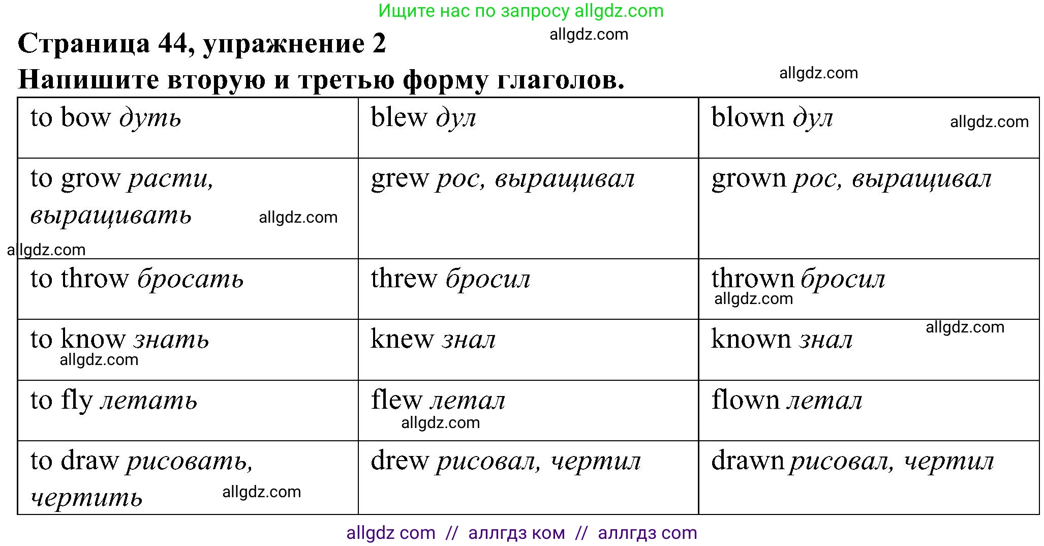 Английский язык (english), 6 класс Грамматический тренажёр, автор: Тимофеева Светлана Леонидовна, издательство Просвещение, Москва, 2023, зелёного цвета, страница 44, номер 2, Решение 1 (2023-2027)