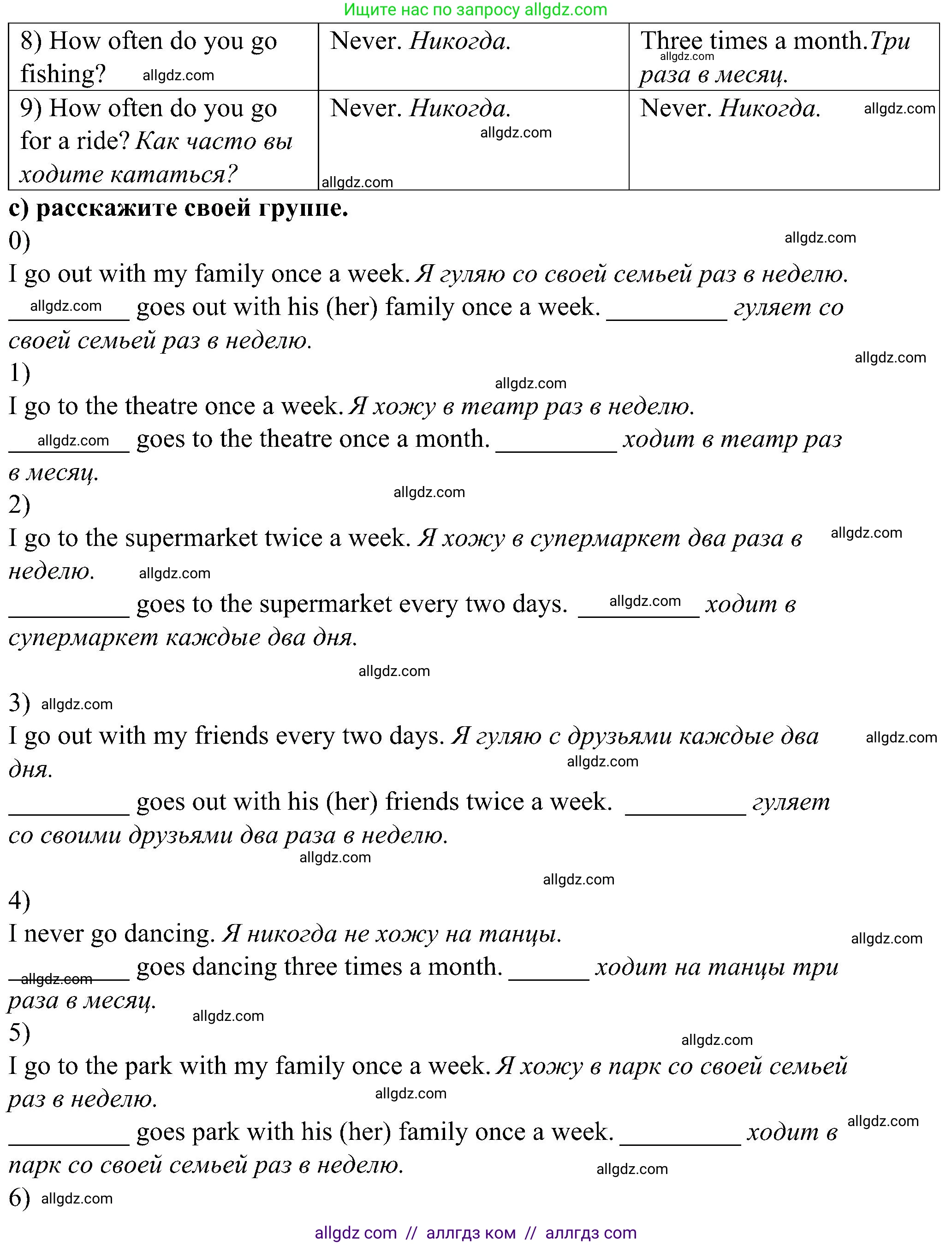 Английский язык (english), 6 класс Грамматический тренажёр, автор: Тимофеева Светлана Леонидовна, издательство Просвещение, Москва, 2023, зелёного цвета, страница 50, номер 9, Решение 1 (2023-2027) (продолжение 3)