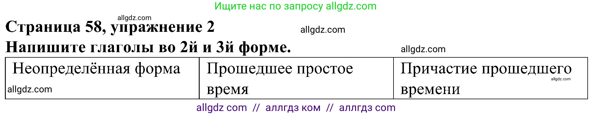 Английский язык (english), 6 класс Грамматический тренажёр, автор: Тимофеева Светлана Леонидовна, издательство Просвещение, Москва, 2023, зелёного цвета, страница 58, номер 2, Решение 1 (2023-2027)