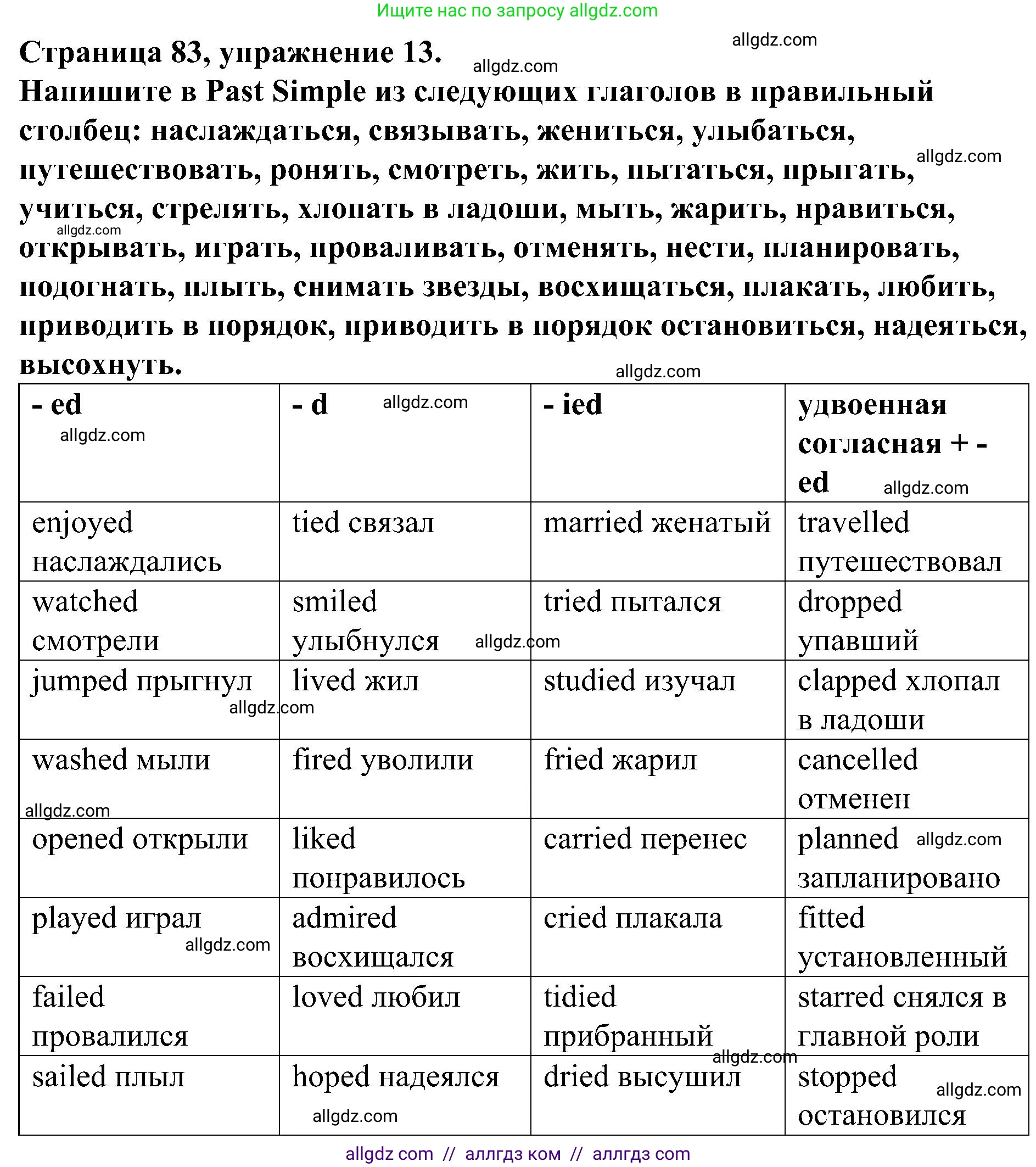 Английский язык (english), 6 класс Грамматический тренажёр, автор: Тимофеева Светлана Леонидовна, издательство Просвещение, Москва, 2023, зелёного цвета, страница 83, номер 13, Решение 1 (2023-2027)