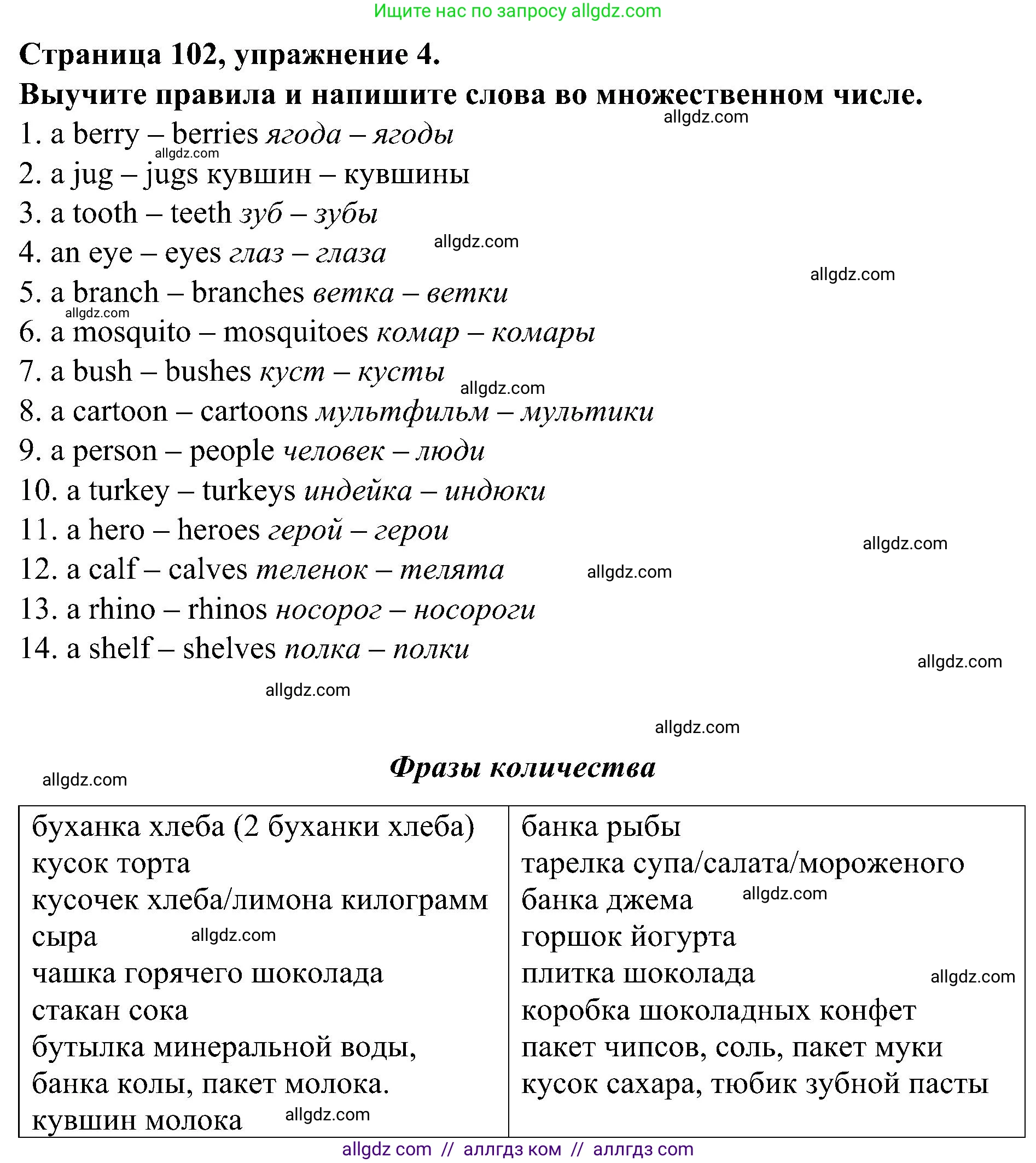 Английский язык (english), 6 класс Грамматический тренажёр, автор: Тимофеева Светлана Леонидовна, издательство Просвещение, Москва, 2023, зелёного цвета, страница 102, номер 4, Решение 1 (2023-2027)