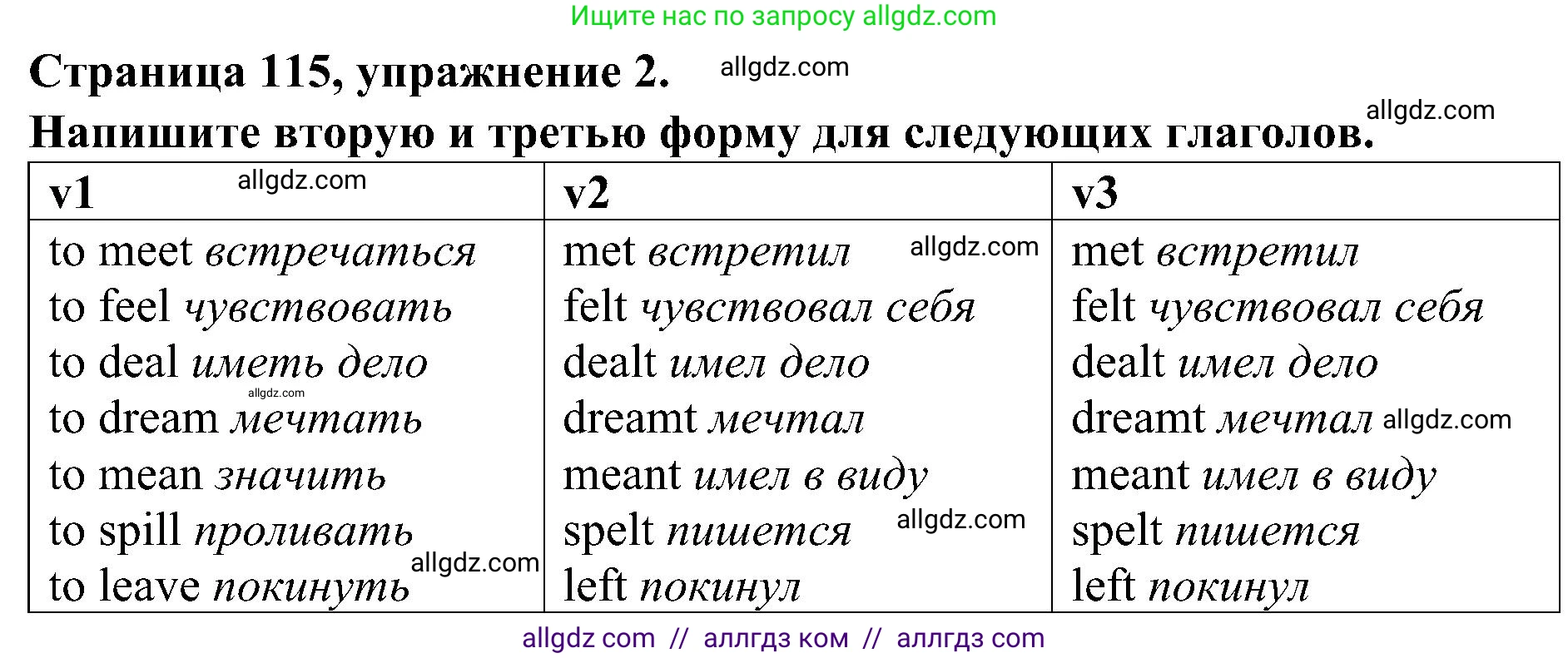 Английский язык (english), 6 класс Грамматический тренажёр, автор: Тимофеева Светлана Леонидовна, издательство Просвещение, Москва, 2023, зелёного цвета, страница 116, номер 2, Решение 1 (2023-2027)
