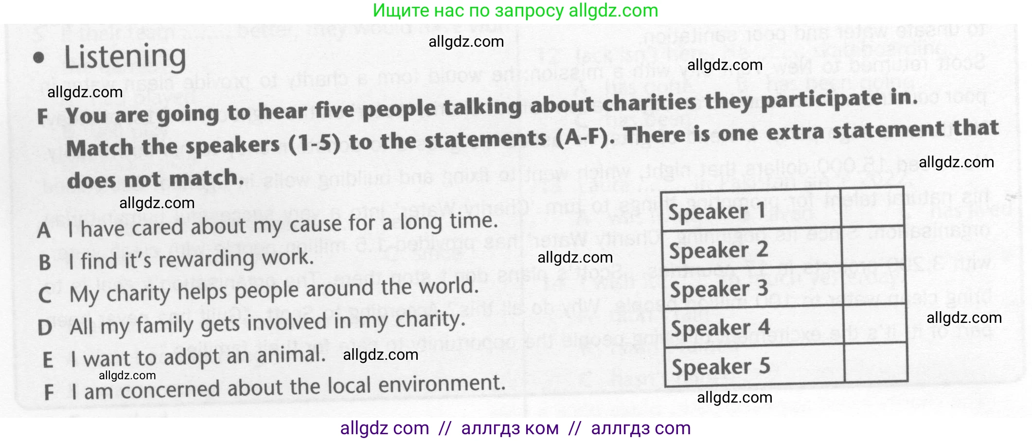 Английский язык (english), 6 класс контрольные задания (test booklet), авторы: Баранова Ксения Михайловна (Baranova Ksenia), Дули Дженни (Dooley Jenny), Копылова Виктория Викторовна (Kopylova Victoria), Мильруд Радислав Петрович (Millrood Radislav), Эванс Вирджиния (Evans Virginia), издательство Просвещение, Москва, 2023, серого цвета, страница 28, Условие