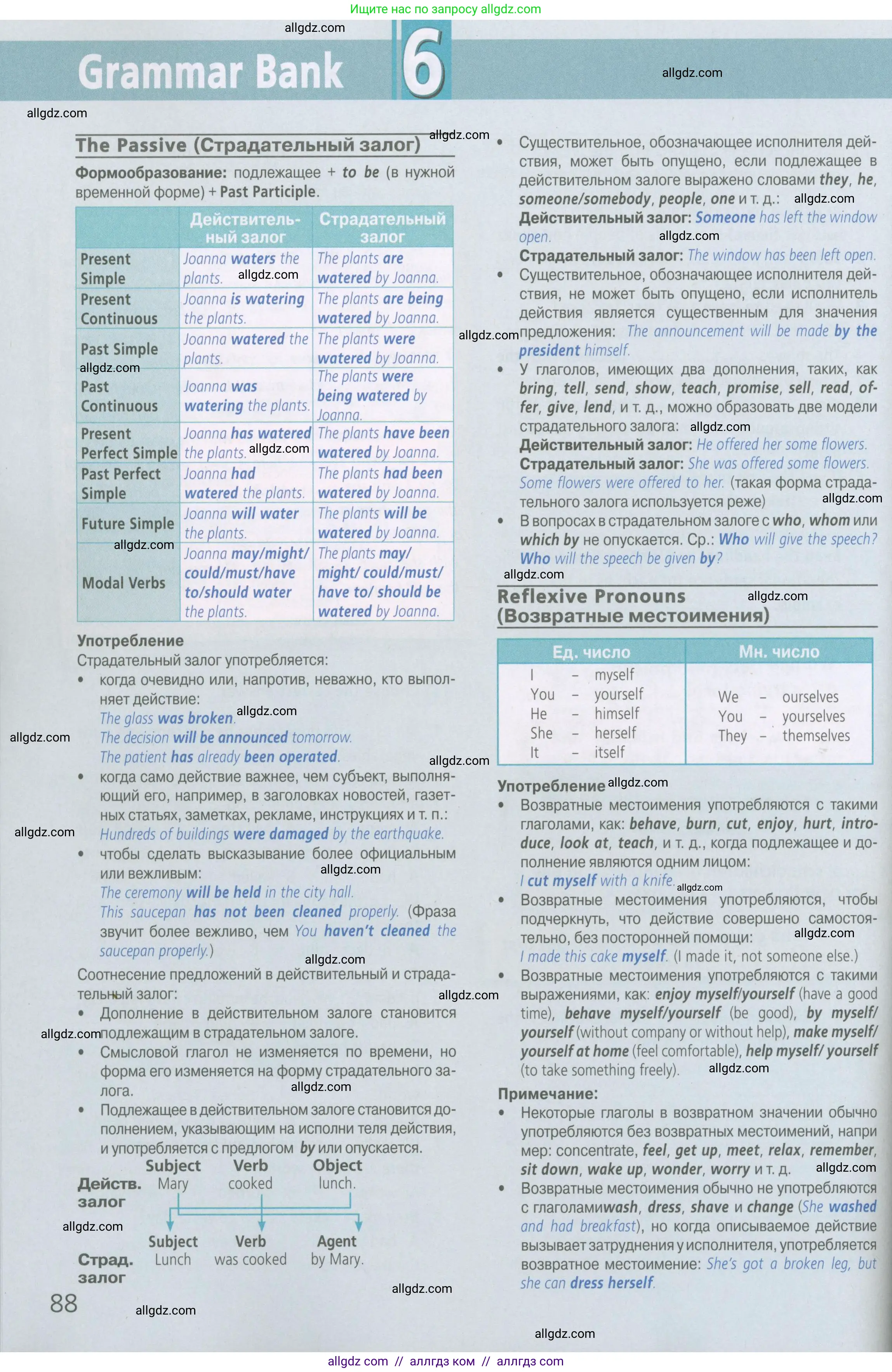 Английский язык (english), 6 класс Рабочая тетрадь (workbook), авторы: Баранова Ксения Михайловна (Baranova Ksenia), Мильруд Радислав Петрович (Millrood Radislav), Копылова Виктория Викторовна (Kopylova Victoria), Дули Дженни (Dooley Jenny), Эванс Вирджиния (Evans Virginia), издательство Просвещение, Москва, 2023, белого цвета, страница 88