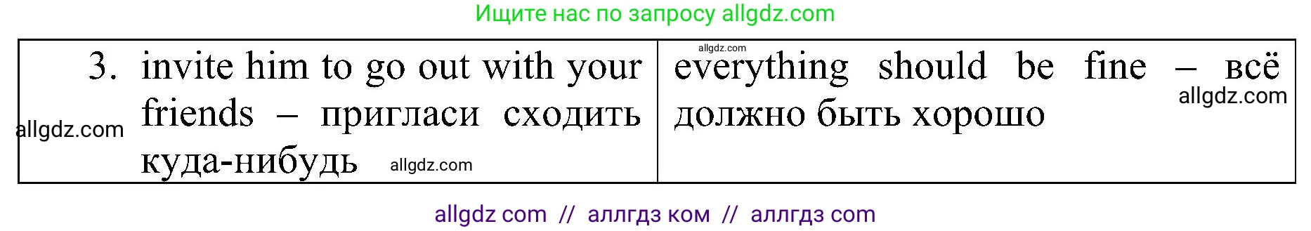 Английский язык (english), 6 класс Рабочая тетрадь (workbook), авторы: Баранова Ксения Михайловна (Baranova Ksenia), Мильруд Радислав Петрович (Millrood Radislav), Копылова Виктория Викторовна (Kopylova Victoria), Дули Дженни (Dooley Jenny), Эванс Вирджиния (Evans Virginia), издательство Просвещение, Москва, 2023, белого цвета, страница 10, номер 2, Решение (продолжение 2)