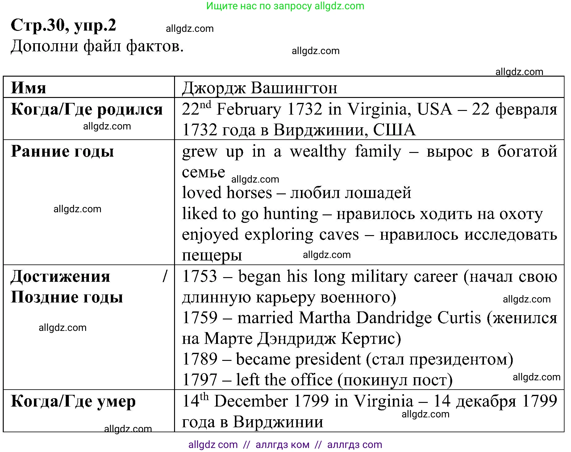 Английский язык (english), 6 класс Рабочая тетрадь (workbook), авторы: Баранова Ксения Михайловна (Baranova Ksenia), Мильруд Радислав Петрович (Millrood Radislav), Копылова Виктория Викторовна (Kopylova Victoria), Дули Дженни (Dooley Jenny), Эванс Вирджиния (Evans Virginia), издательство Просвещение, Москва, 2023, белого цвета, страница 30, номер 2, Решение