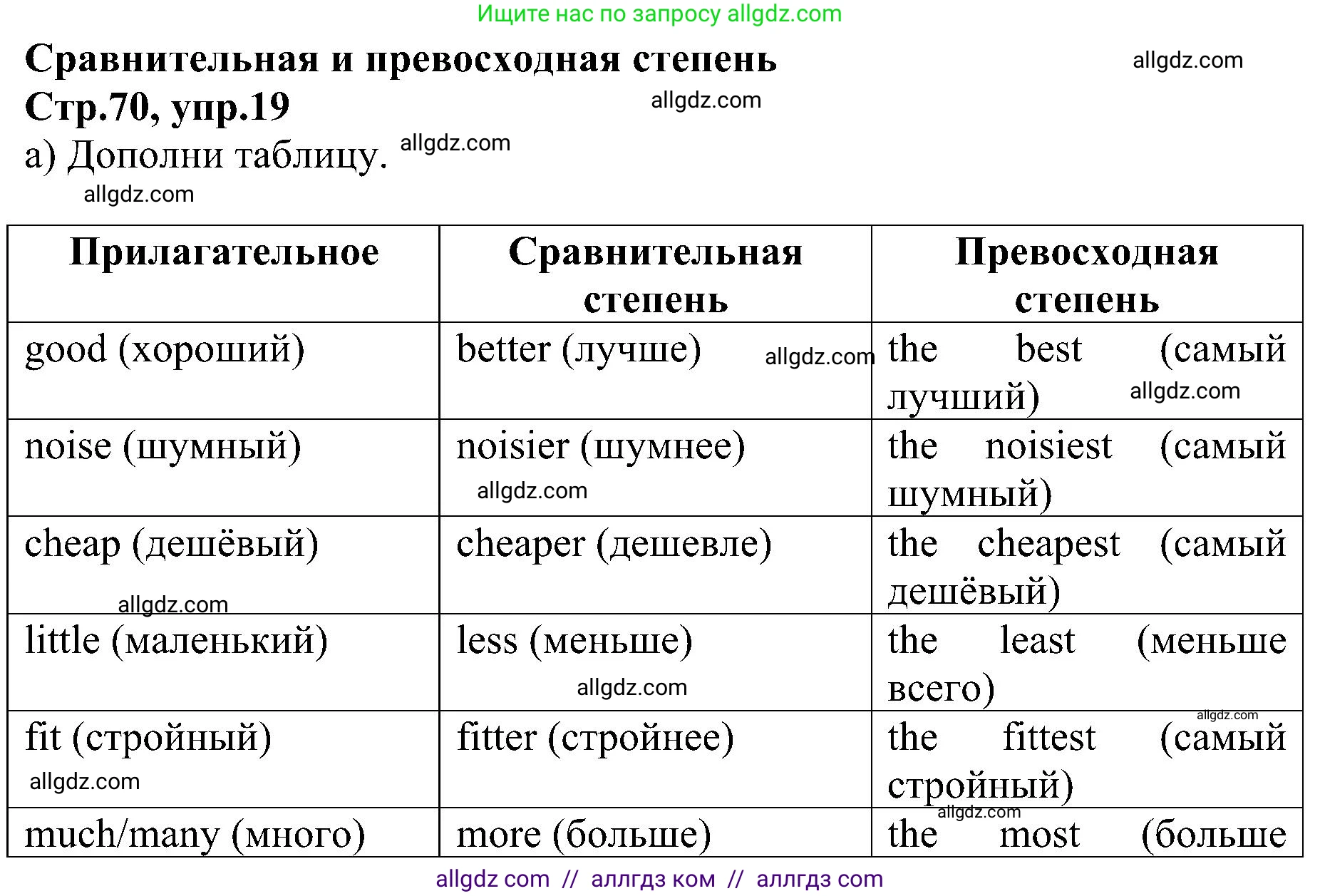 Английский язык (english), 6 класс Рабочая тетрадь (workbook), авторы: Баранова Ксения Михайловна (Baranova Ksenia), Мильруд Радислав Петрович (Millrood Radislav), Копылова Виктория Викторовна (Kopylova Victoria), Дули Дженни (Dooley Jenny), Эванс Вирджиния (Evans Virginia), издательство Просвещение, Москва, 2023, белого цвета, страница 70, номер 19, Решение