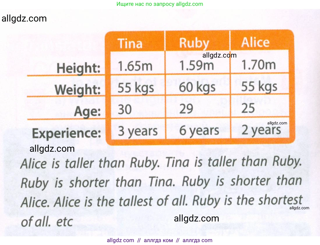 Английский язык (english), 6 класс Рабочая тетрадь (workbook), авторы: Ваулина Юлия Евгеньевна (Vaulina Julia), Дули Дженни (Dooley Jenny), Подоляко Ольга Евгеньевна (Podolyako Olga), Эванс Вирджиния (Evans Virginia), издательство Просвещение, Москва, 2023, зелёного цвета, страница 48, номер 2, Условие 2023-2027 (продолжение 2)