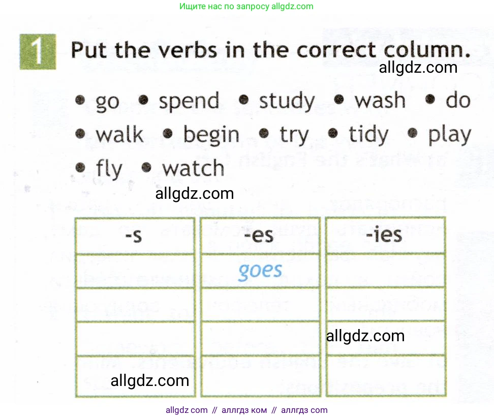 Английский язык (english), 6 класс Рабочая тетрадь (workbook), авторы: Ваулина Юлия Евгеньевна (Vaulina Julia), Дули Дженни (Dooley Jenny), Подоляко Ольга Евгеньевна (Podolyako Olga), Эванс Вирджиния (Evans Virginia), издательство Просвещение, Москва, 2023, зелёного цвета, страница 27, номер 1, Условие 2019-2022