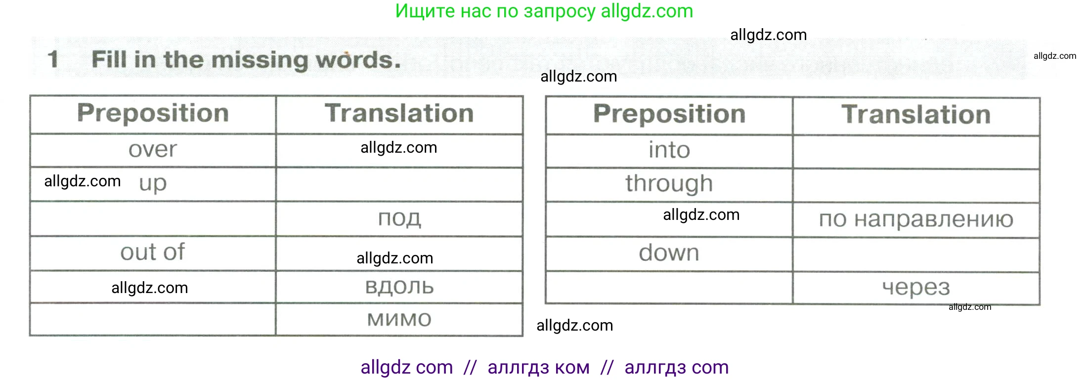 Английский язык (english), 6 класс сборник грамматических упражнений, автор: Смирнов Алексей Валерьевич, издательство Просвещение, Москва, 2023, оранжевого цвета, страница 5, номер 1, Условие