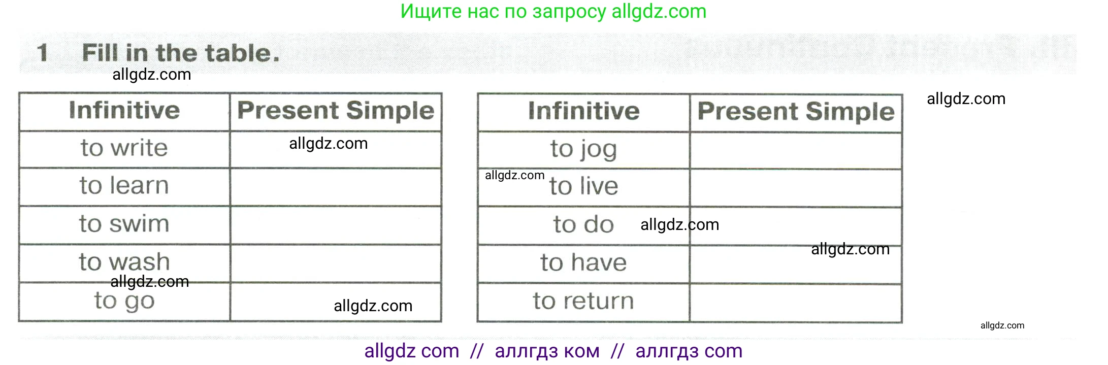 Английский язык (english), 6 класс сборник грамматических упражнений, автор: Смирнов Алексей Валерьевич, издательство Просвещение, Москва, 2023, оранжевого цвета, страница 7, номер 1, Условие