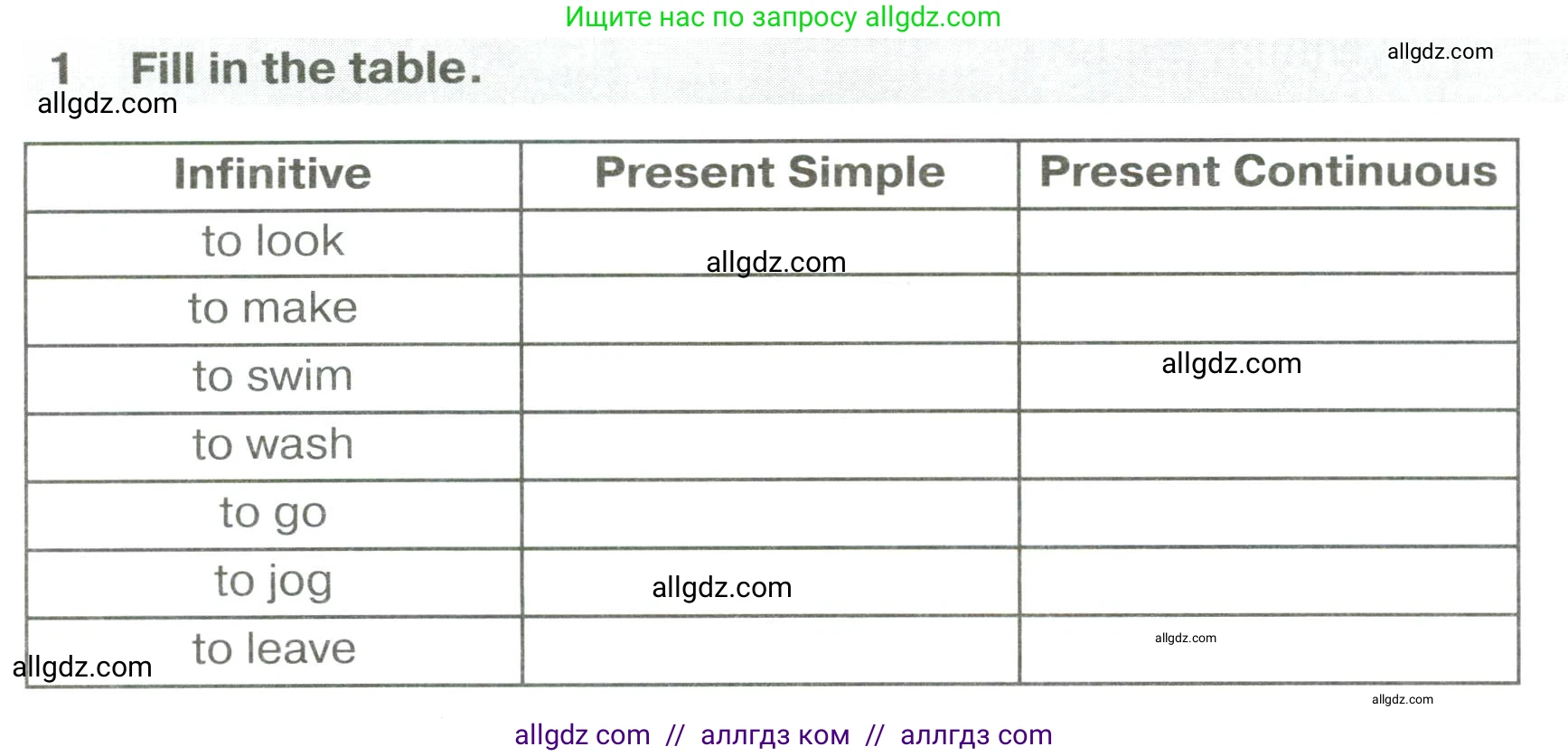 Английский язык (english), 6 класс сборник грамматических упражнений, автор: Смирнов Алексей Валерьевич, издательство Просвещение, Москва, 2023, оранжевого цвета, страница 10, номер 1, Условие