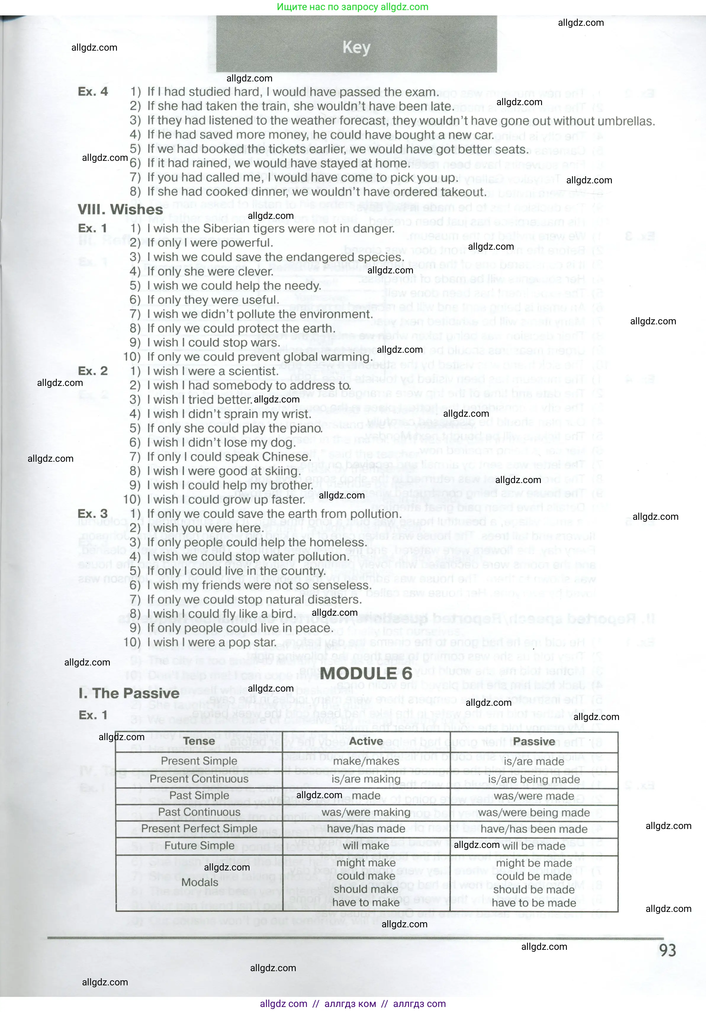 Английский язык (english), 6 класс сборник грамматических упражнений, автор: Смирнов Алексей Валерьевич, издательство Просвещение, Москва, 2023, оранжевого цвета, страница 93