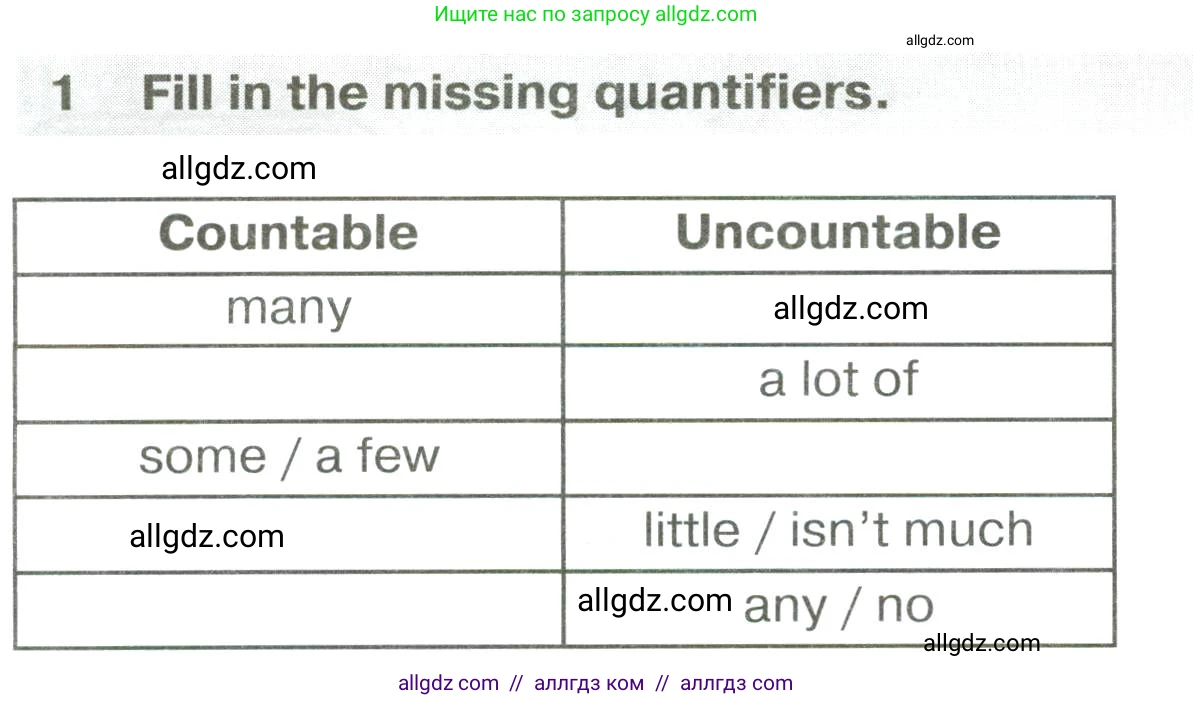 Английский язык (english), 6 класс сборник грамматических упражнений, автор: Смирнов Алексей Валерьевич, издательство Просвещение, Москва, 2023, оранжевого цвета, страница 22, номер 1, Условие
