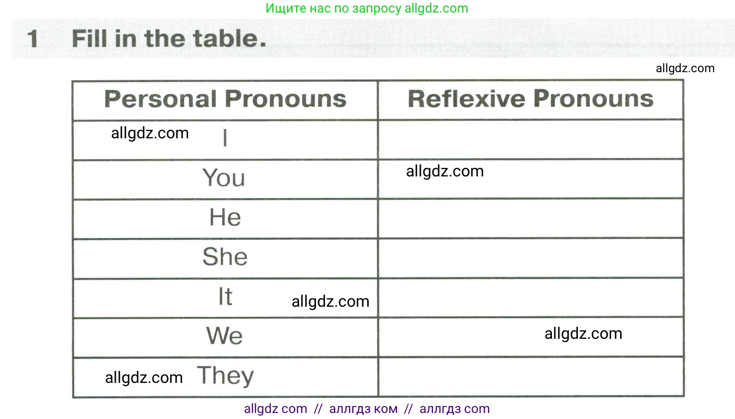 Английский язык (english), 6 класс сборник грамматических упражнений, автор: Смирнов Алексей Валерьевич, издательство Просвещение, Москва, 2023, оранжевого цвета, страница 72, номер 1, Условие