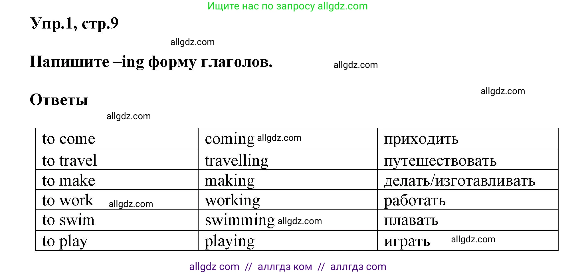 Английский язык (english), 6 класс сборник грамматических упражнений, автор: Смирнов Алексей Валерьевич, издательство Просвещение, Москва, 2023, оранжевого цвета, страница 9, номер 1, Решение