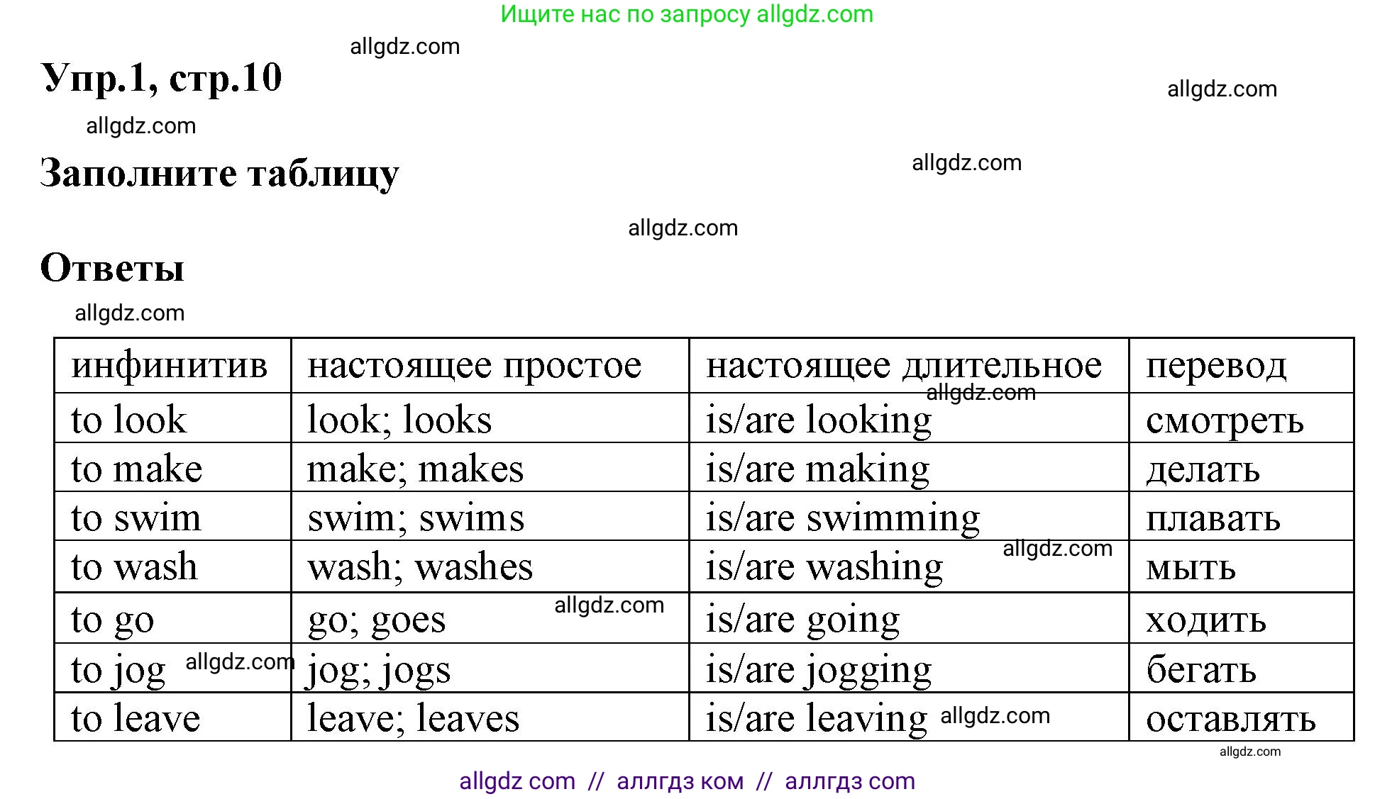 Английский язык (english), 6 класс сборник грамматических упражнений, автор: Смирнов Алексей Валерьевич, издательство Просвещение, Москва, 2023, оранжевого цвета, страница 10, номер 1, Решение