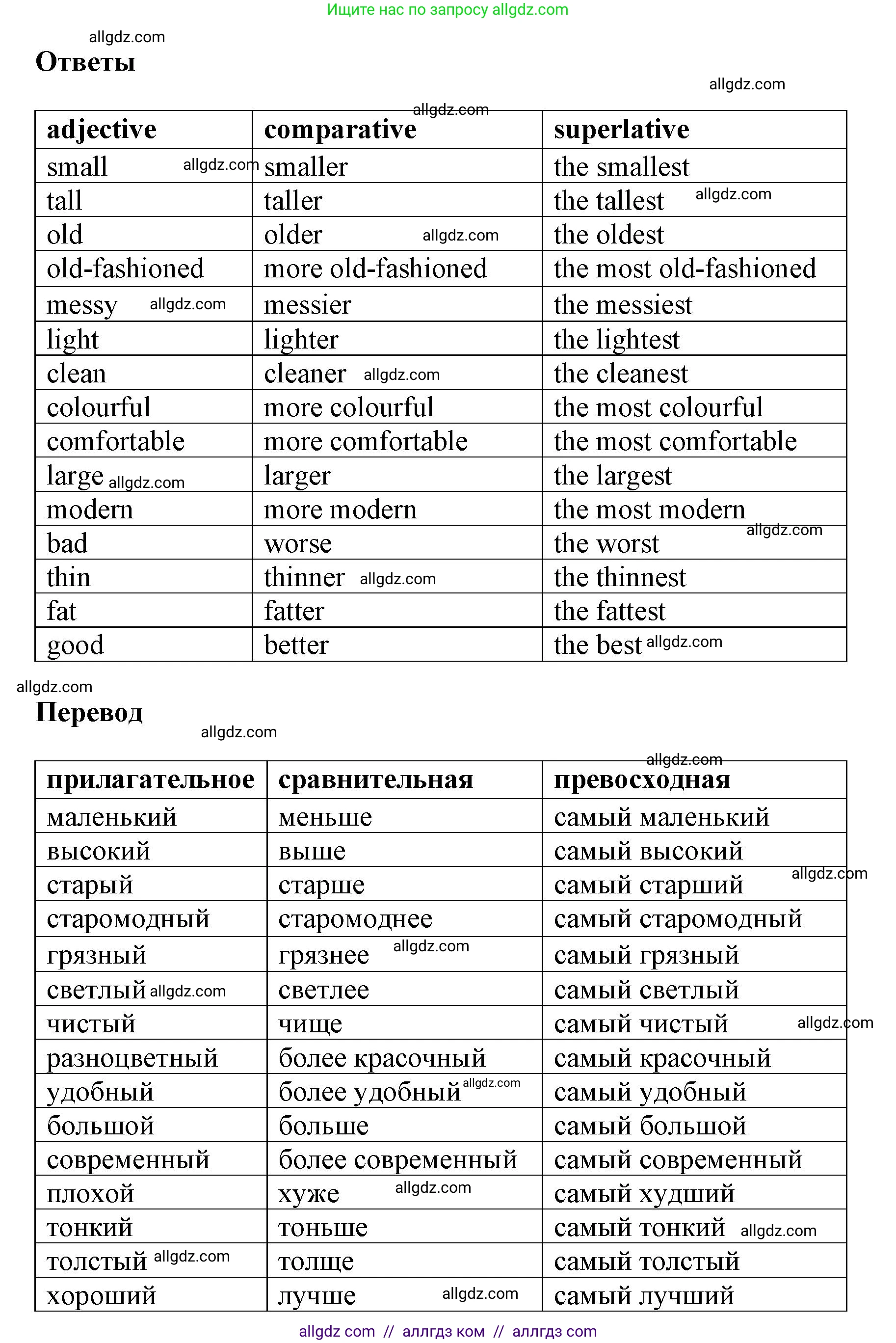 Английский язык (english), 6 класс сборник грамматических упражнений, автор: Смирнов Алексей Валерьевич, издательство Просвещение, Москва, 2023, оранжевого цвета, страница 15, номер 1, Решение (продолжение 2)