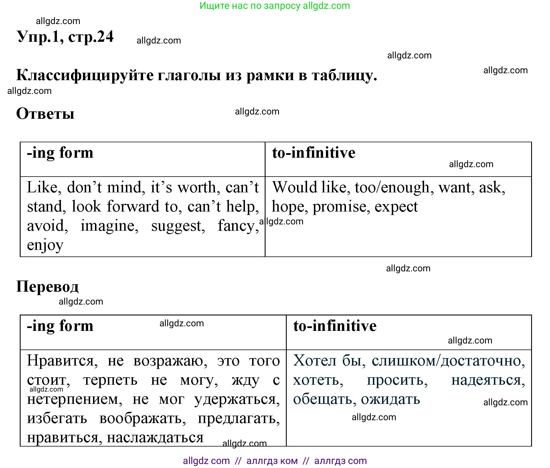 Английский язык (english), 6 класс сборник грамматических упражнений, автор: Смирнов Алексей Валерьевич, издательство Просвещение, Москва, 2023, оранжевого цвета, страница 24, номер 1, Решение