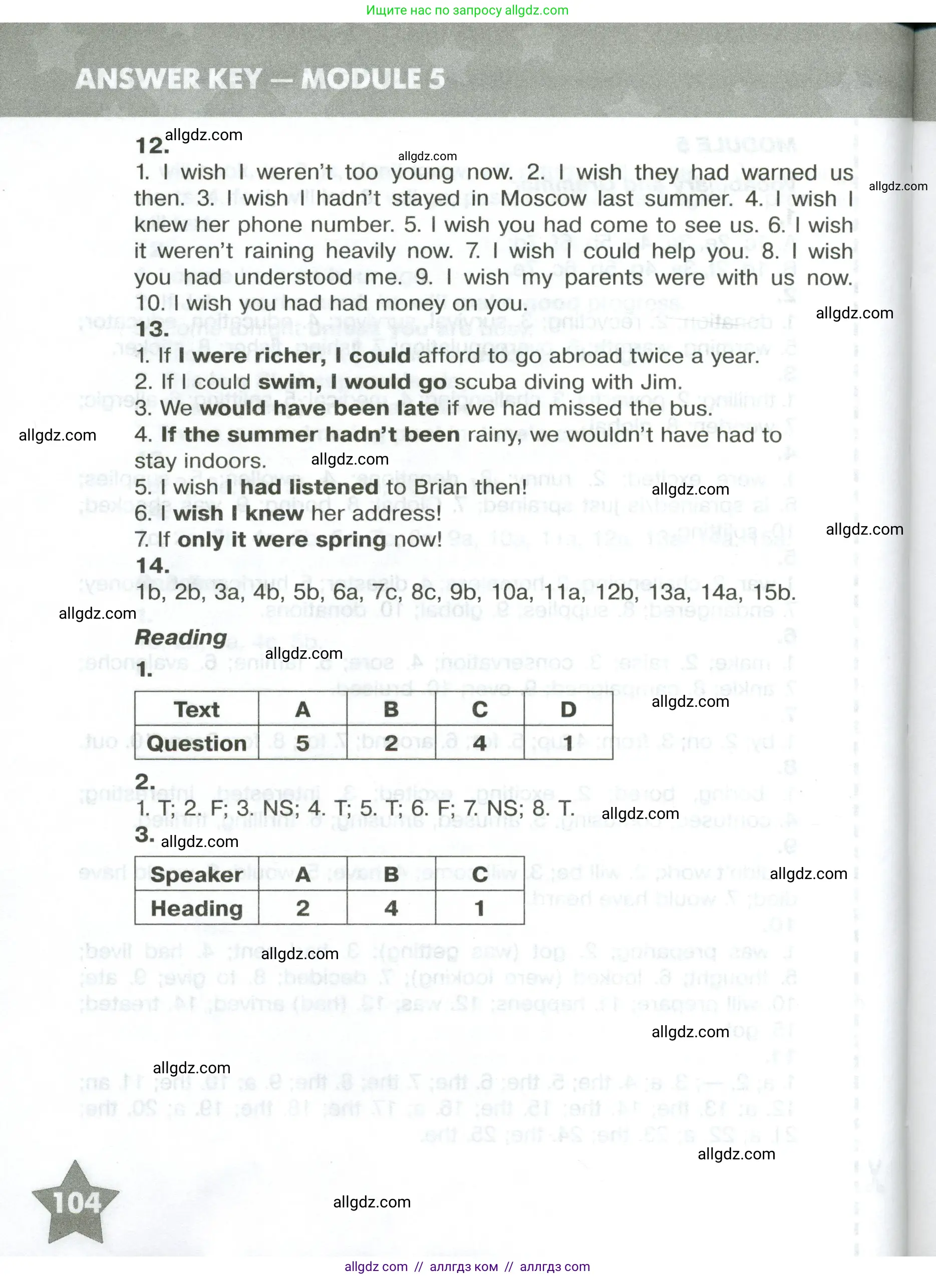 Английский язык (english), 6 класс Тренировочные упражнения в формате ОГЭ (ГИА), авторы: Комиссаров Константин Вячеславович, Кирдяева Ольга Ивановна, издательство Просвещение, Москва, 2023, белого цвета, страница 104