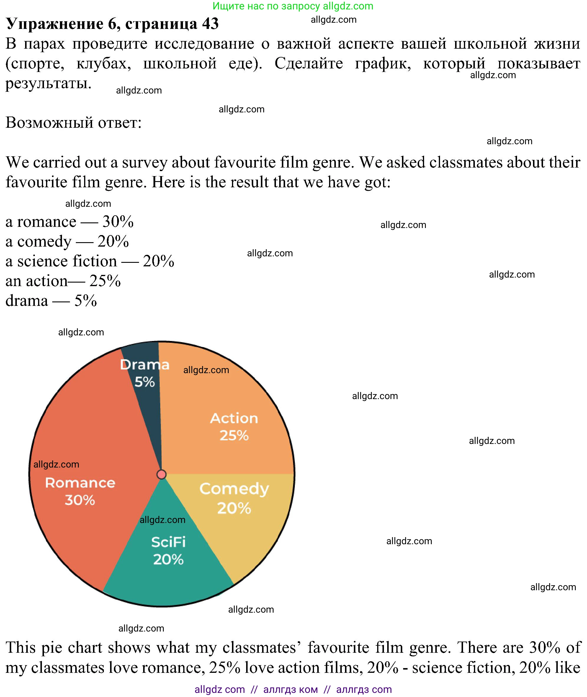 Английский язык (english), 6 класс Учебник (Student's book), авторы: Ваулина Юлия Евгеньевна (Vaulina Julia), Дули Дженни (Dooley Jenny), Подоляко Ольга Евгеньевна (Podolyako Olga), Эванс Вирджиния (Evans Virginia), издательство Просвещение, Москва, 2023, зелёного цвета, страница 43, номер 6, Решение 1 (2023-2027)