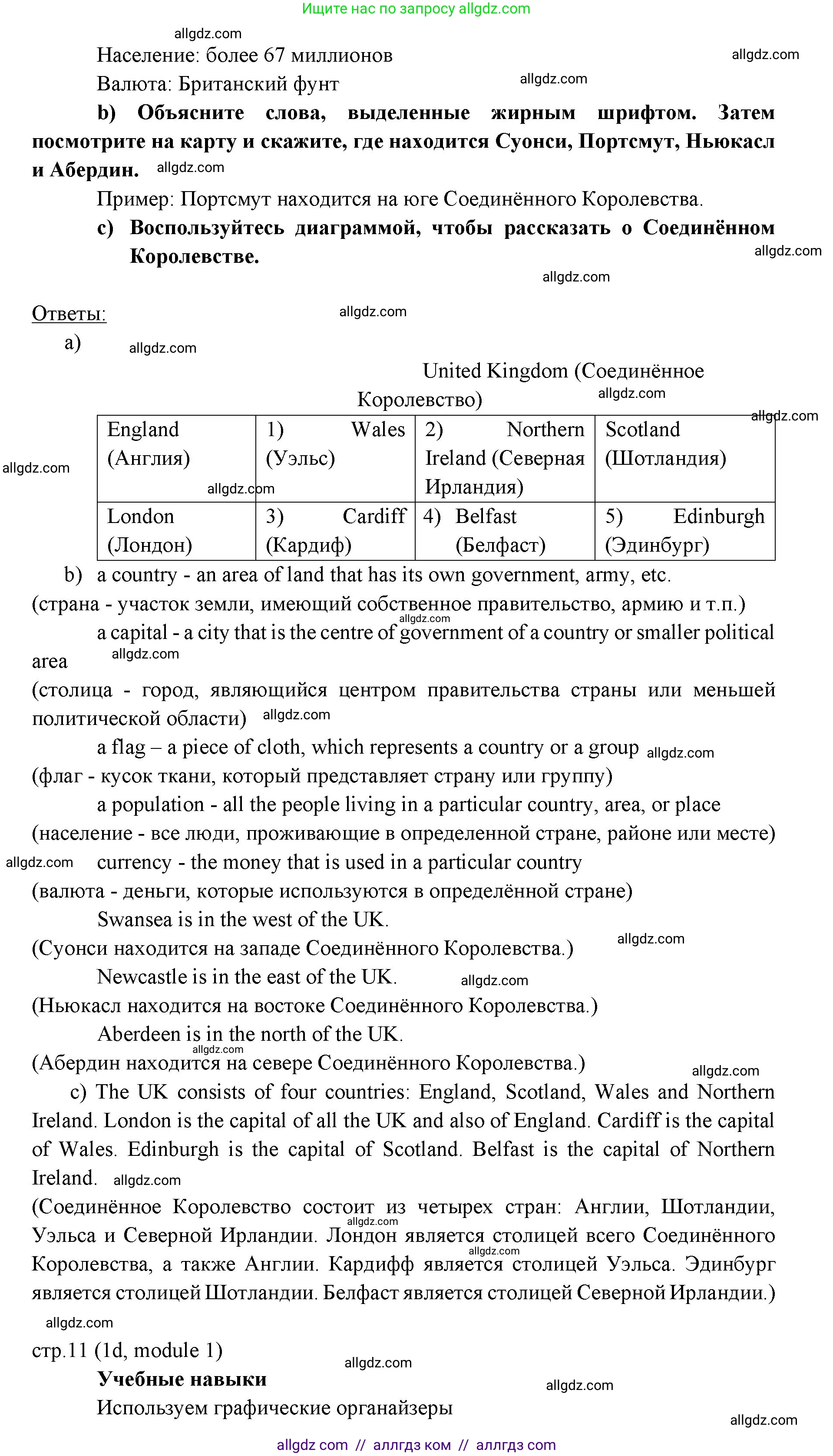 Английский язык (english), 6 класс Учебник (Student's book), авторы: Ваулина Юлия Евгеньевна (Vaulina Julia), Дули Дженни (Dooley Jenny), Подоляко Ольга Евгеньевна (Podolyako Olga), Эванс Вирджиния (Evans Virginia), издательство Просвещение, Москва, 2023, зелёного цвета, страница 11, номер 2, Решение 2 (2023-2027) (продолжение 2)