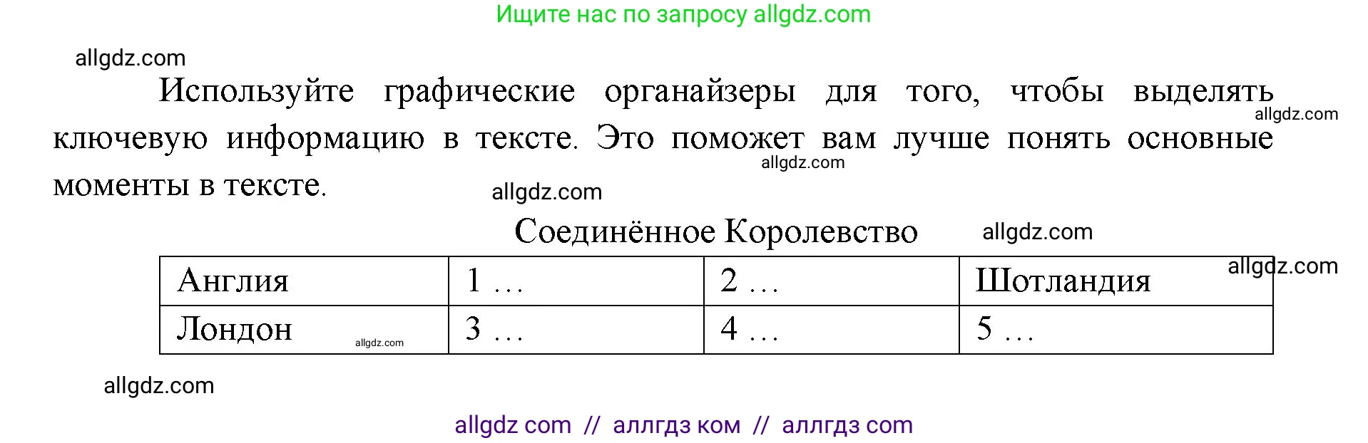Английский язык (english), 6 класс Учебник (Student's book), авторы: Ваулина Юлия Евгеньевна (Vaulina Julia), Дули Дженни (Dooley Jenny), Подоляко Ольга Евгеньевна (Podolyako Olga), Эванс Вирджиния (Evans Virginia), издательство Просвещение, Москва, 2023, зелёного цвета, страница 11, номер 2, Решение 2 (2023-2027) (продолжение 3)