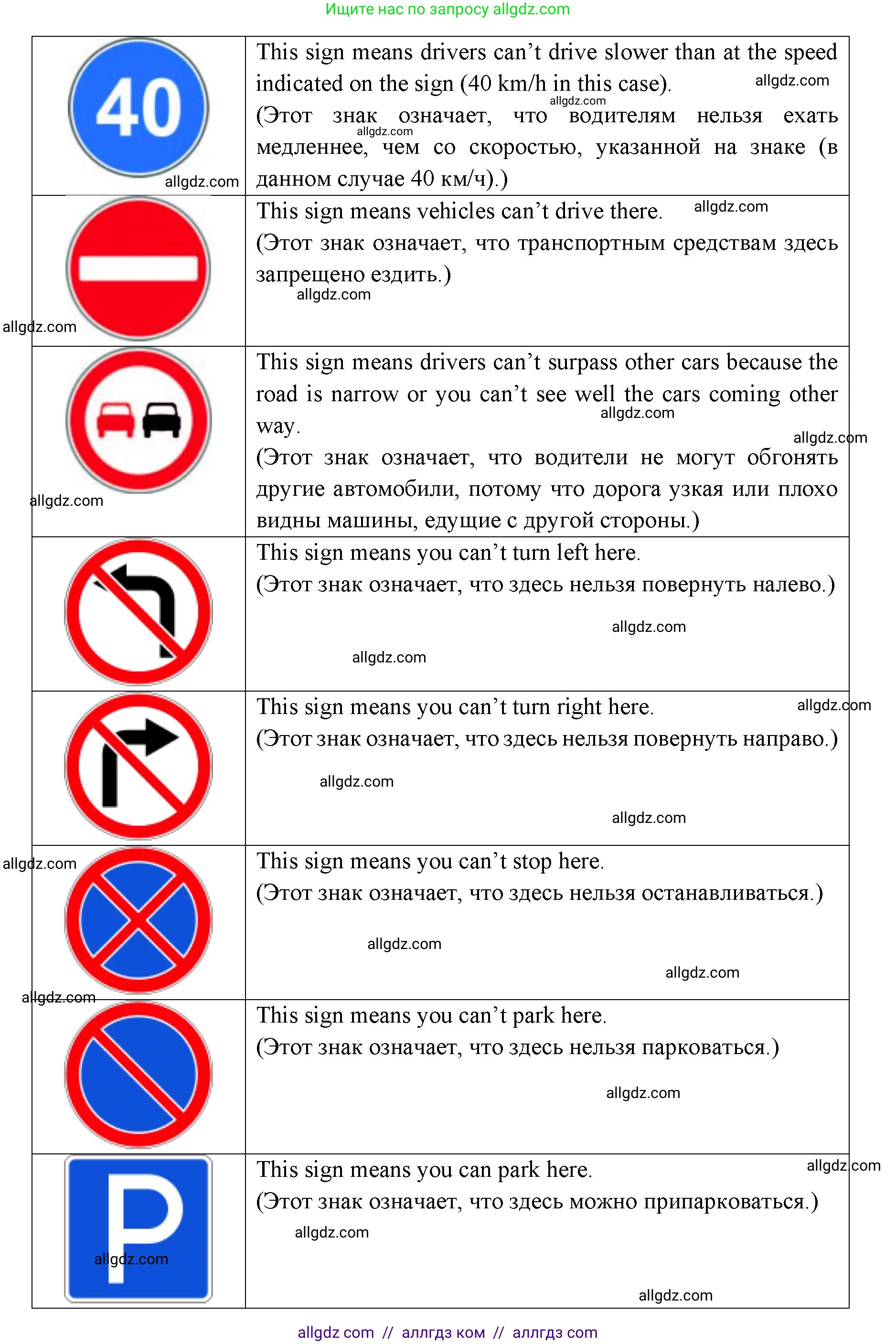 Английский язык (english), 6 класс Учебник (Student's book), авторы: Ваулина Юлия Евгеньевна (Vaulina Julia), Дули Дженни (Dooley Jenny), Подоляко Ольга Евгеньевна (Podolyako Olga), Эванс Вирджиния (Evans Virginia), издательство Просвещение, Москва, 2023, зелёного цвета, страница 29, номер 10, Решение 2 (2023-2027) (продолжение 2)