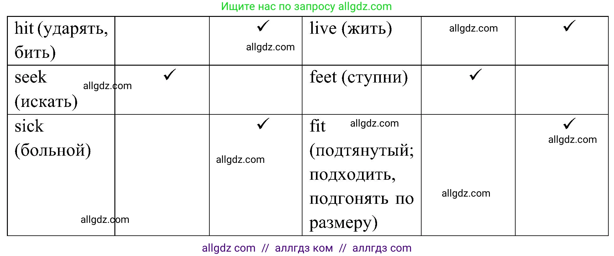 Английский язык (english), 6 класс Учебник (Student's book), авторы: Ваулина Юлия Евгеньевна (Vaulina Julia), Дули Дженни (Dooley Jenny), Подоляко Ольга Евгеньевна (Podolyako Olga), Эванс Вирджиния (Evans Virginia), издательство Просвещение, Москва, 2023, зелёного цвета, страница 42, номер 5, Решение 2 (2023-2027) (продолжение 2)