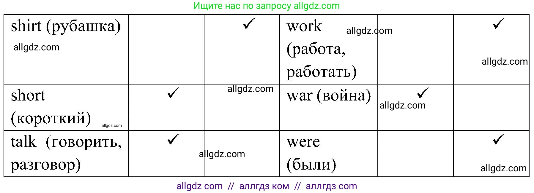 Английский язык (english), 6 класс Учебник (Student's book), авторы: Ваулина Юлия Евгеньевна (Vaulina Julia), Дули Дженни (Dooley Jenny), Подоляко Ольга Евгеньевна (Podolyako Olga), Эванс Вирджиния (Evans Virginia), издательство Просвещение, Москва, 2023, зелёного цвета, страница 62, номер 5, Решение 2 (2023-2027) (продолжение 2)
