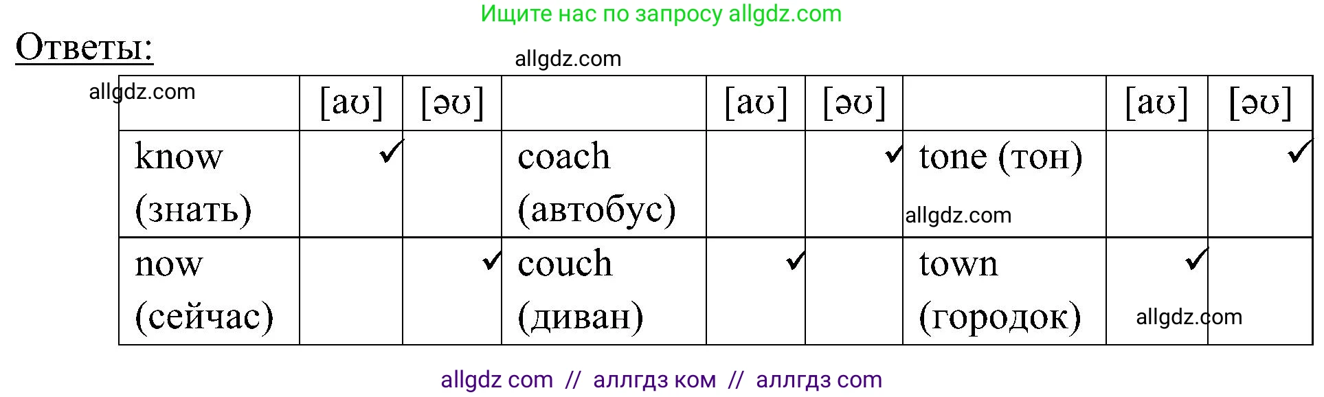 Английский язык (english), 6 класс Учебник (Student's book), авторы: Ваулина Юлия Евгеньевна (Vaulina Julia), Дули Дженни (Dooley Jenny), Подоляко Ольга Евгеньевна (Podolyako Olga), Эванс Вирджиния (Evans Virginia), издательство Просвещение, Москва, 2023, зелёного цвета, страница 82, номер 4, Решение 2 (2023-2027) (продолжение 2)
