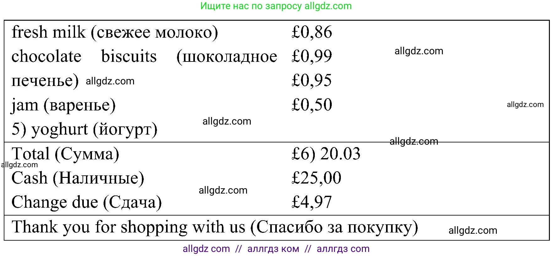 Английский язык (english), 6 класс Учебник (Student's book), авторы: Ваулина Юлия Евгеньевна (Vaulina Julia), Дули Дженни (Dooley Jenny), Подоляко Ольга Евгеньевна (Podolyako Olga), Эванс Вирджиния (Evans Virginia), издательство Просвещение, Москва, 2023, зелёного цвета, страница 87, номер 5, Решение 2 (2023-2027) (продолжение 2)