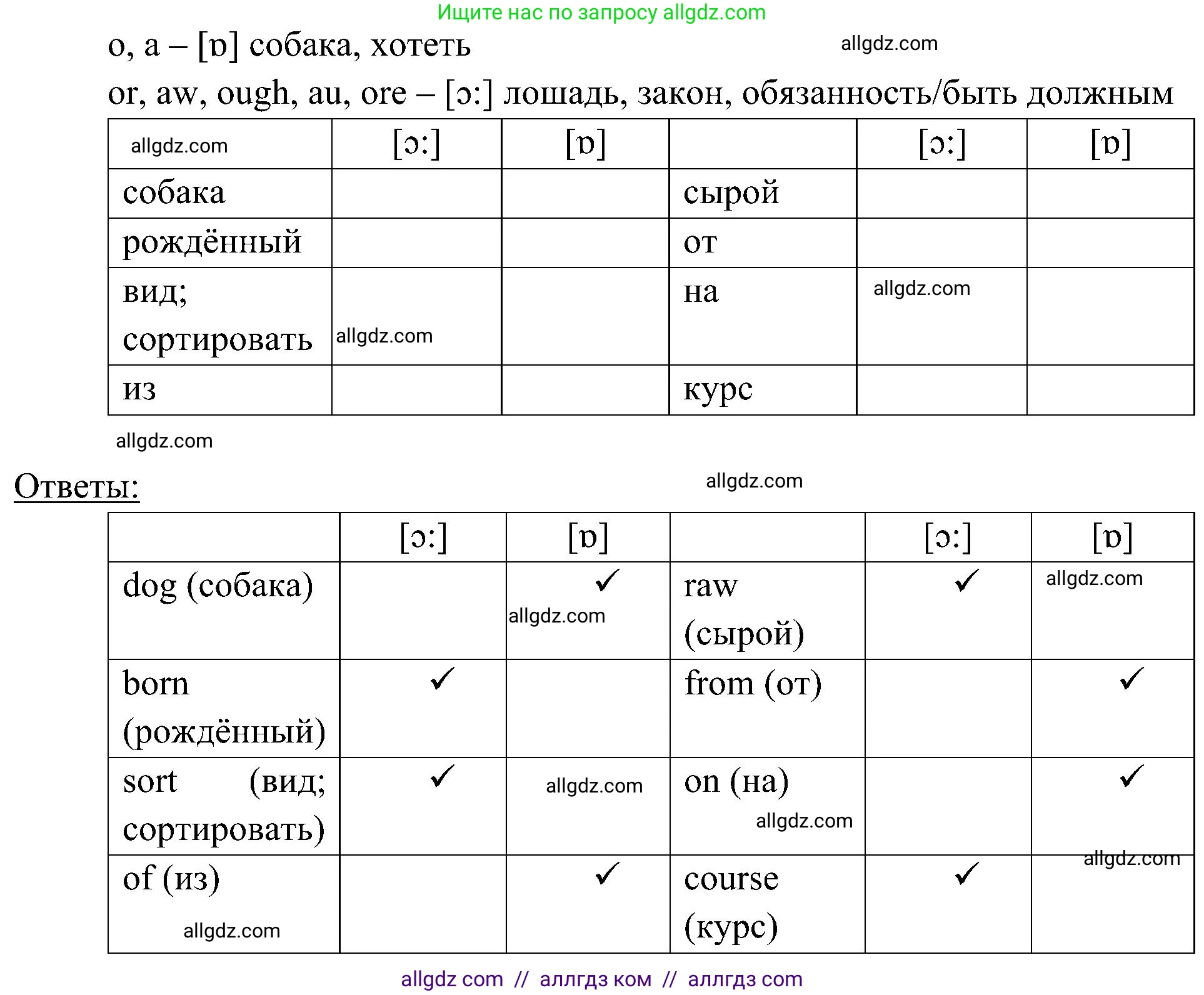 Английский язык (english), 6 класс Учебник (Student's book), авторы: Ваулина Юлия Евгеньевна (Vaulina Julia), Дули Дженни (Dooley Jenny), Подоляко Ольга Евгеньевна (Podolyako Olga), Эванс Вирджиния (Evans Virginia), издательство Просвещение, Москва, 2023, зелёного цвета, страница 102, номер 5, Решение 2 (2023-2027) (продолжение 2)