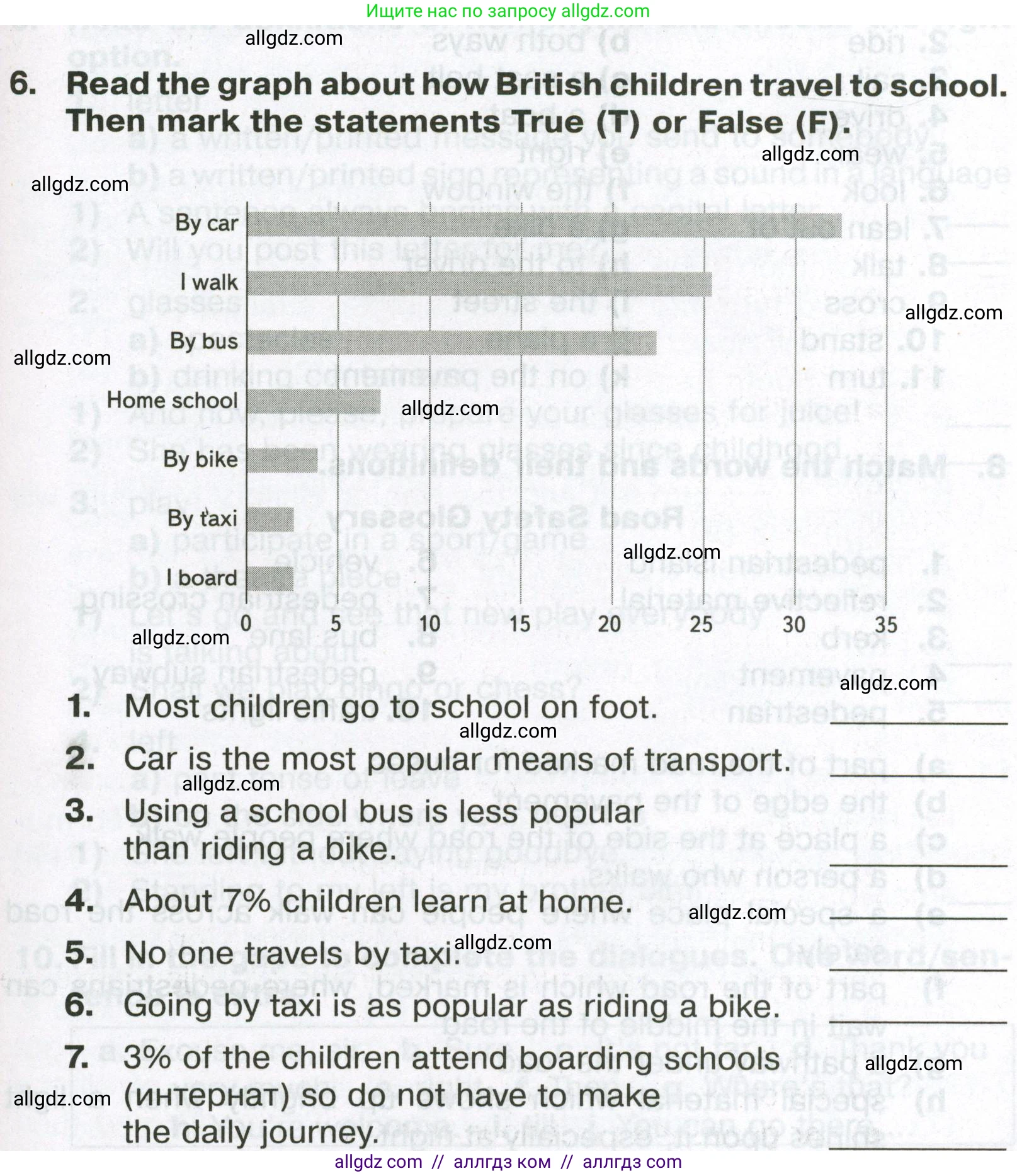 Английский язык (english), 6 класс Тренировочные упражнения в формате ОГЭ (ГИА), авторы: Ваулина Юлия Евгеньевна (Vaulina Julia), Подоляко Ольга Евгеньевна (Podolyako Olga), издательство Просвещение, Москва, 2023, зелёного цвета, страница 39, номер 6, Условие