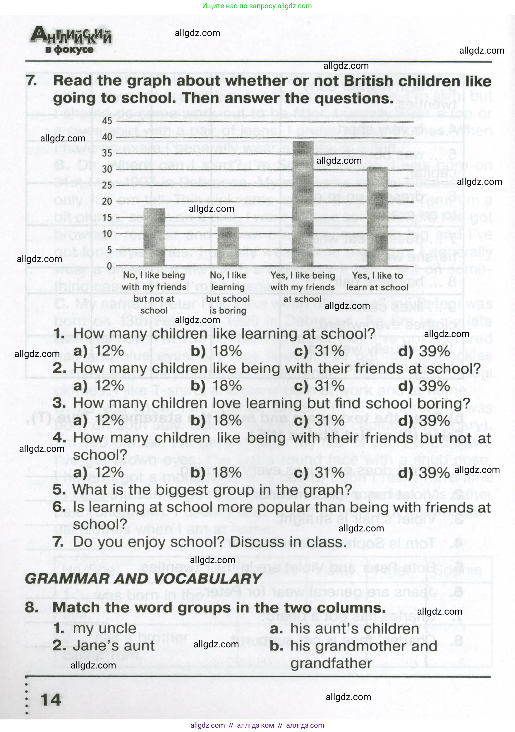 Английский язык (english), 6 класс Тренировочные упражнения в формате ОГЭ (ГИА), авторы: Ваулина Юлия Евгеньевна (Vaulina Julia), Подоляко Ольга Евгеньевна (Podolyako Olga), издательство Просвещение, Москва, 2023, зелёного цвета, страница 14