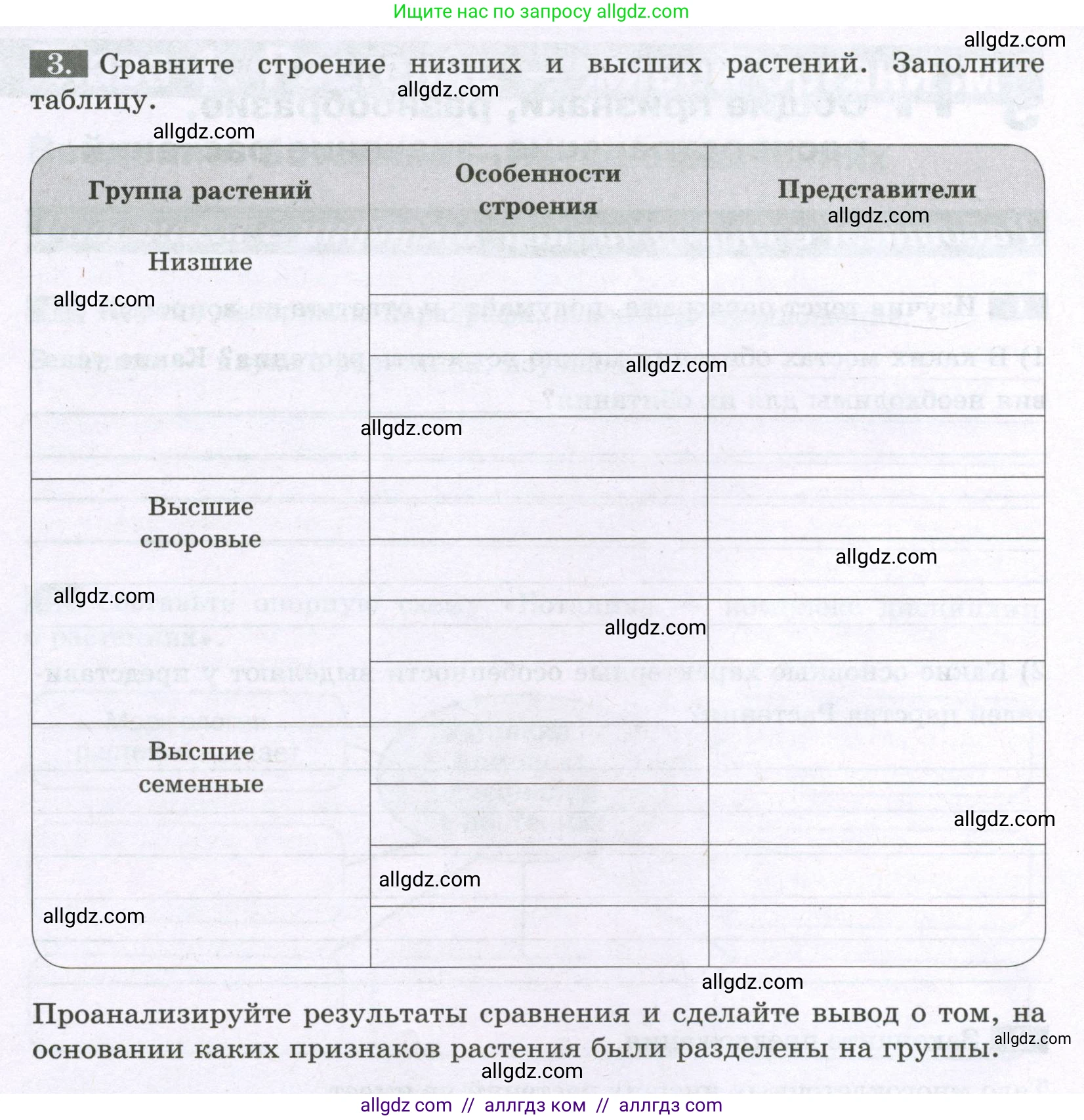 Биология, 6 класс рабочая тетрадь, авторы: Пасечник Владимир Васильевич, Суматохин Сергей Витальевич, Швецов Глеб Геннадьевич, Гапонюк Зоя Георгиевна, Косарькова Марина Викторовна, издательство Просвещение, Москва, 2023, белого цвета, страница 6, номер 3, Условие