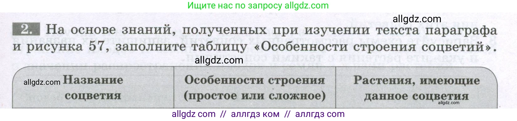 Биология, 6 класс рабочая тетрадь, авторы: Пасечник Владимир Васильевич, Суматохин Сергей Витальевич, Швецов Глеб Геннадьевич, Гапонюк Зоя Георгиевна, Косарькова Марина Викторовна, издательство Просвещение, Москва, 2023, белого цвета, страница 65, номер 2, Условие