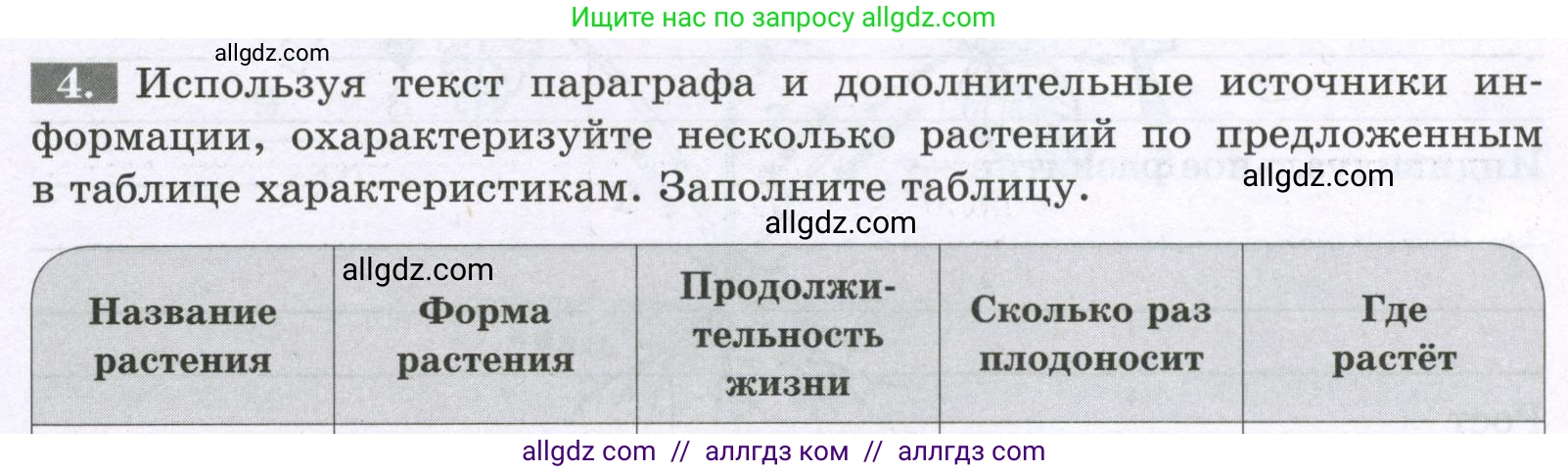 Биология, 6 класс рабочая тетрадь, авторы: Пасечник Владимир Васильевич, Суматохин Сергей Витальевич, Швецов Глеб Геннадьевич, Гапонюк Зоя Георгиевна, Косарькова Марина Викторовна, издательство Просвещение, Москва, 2023, белого цвета, страница 94, номер 4, Условие