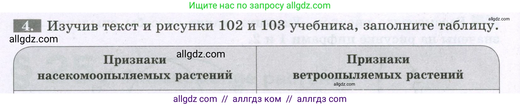 Биология, 6 класс рабочая тетрадь, авторы: Пасечник Владимир Васильевич, Суматохин Сергей Витальевич, Швецов Глеб Геннадьевич, Гапонюк Зоя Георгиевна, Косарькова Марина Викторовна, издательство Просвещение, Москва, 2023, белого цвета, страница 98, номер 4, Условие