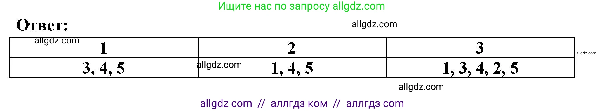Биология, 6 класс рабочая тетрадь, авторы: Пасечник Владимир Васильевич, Суматохин Сергей Витальевич, Швецов Глеб Геннадьевич, Гапонюк Зоя Георгиевна, Косарькова Марина Викторовна, издательство Просвещение, Москва, 2023, белого цвета, страница 27, номер 3, Решение (продолжение 2)