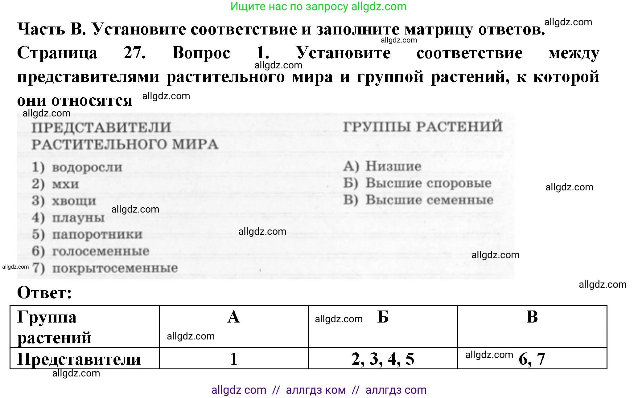 Биология, 6 класс рабочая тетрадь, авторы: Пасечник Владимир Васильевич, Суматохин Сергей Витальевич, Швецов Глеб Геннадьевич, Гапонюк Зоя Георгиевна, Косарькова Марина Викторовна, издательство Просвещение, Москва, 2023, белого цвета, страница 27, номер 1, Решение