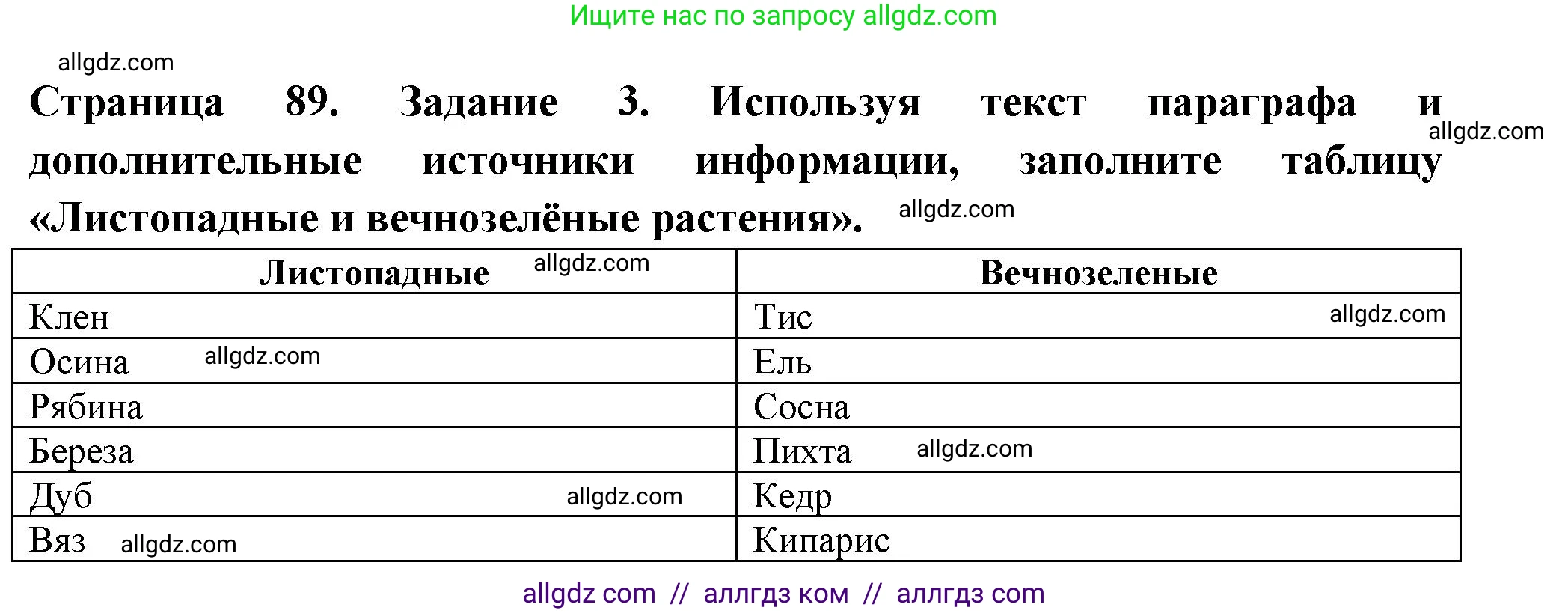 Биология, 6 класс рабочая тетрадь, авторы: Пасечник Владимир Васильевич, Суматохин Сергей Витальевич, Швецов Глеб Геннадьевич, Гапонюк Зоя Георгиевна, Косарькова Марина Викторовна, издательство Просвещение, Москва, 2023, белого цвета, страница 89, номер 3, Решение