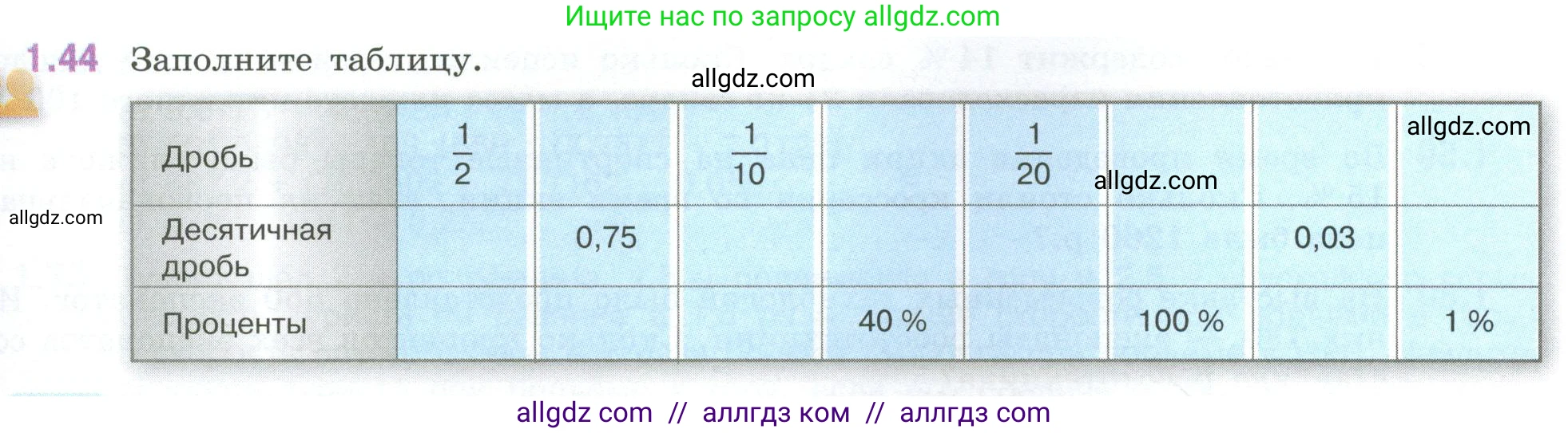 Математика, 6 класс Учебник, авторы: Виленкин Наум Яковлевич, Жохов Владимир Иванович, Чесноков Александр Семёнович, Александрова Лилия Александровна, Шварцбурд Семён Исаакович, издательство Просвещение, Москва, 2023, белого цвета, Часть 1, страница 21, номер 1.44, Условие