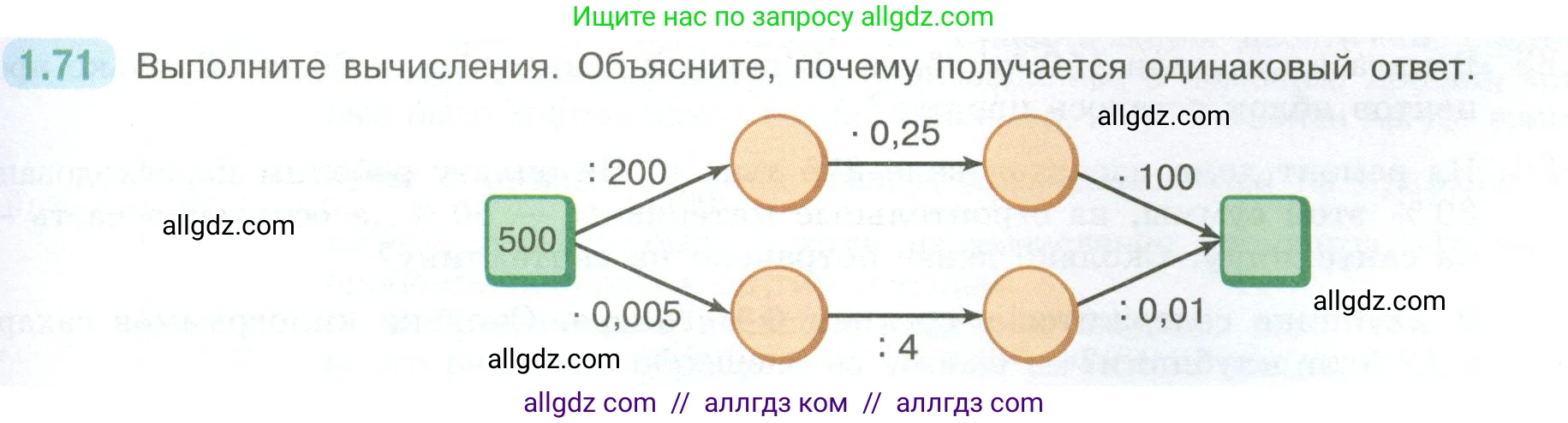 Математика, 6 класс Учебник, авторы: Виленкин Наум Яковлевич, Жохов Владимир Иванович, Чесноков Александр Семёнович, Александрова Лилия Александровна, Шварцбурд Семён Исаакович, издательство Просвещение, Москва, 2023, белого цвета, Часть 1, страница 23, номер 1.71, Условие