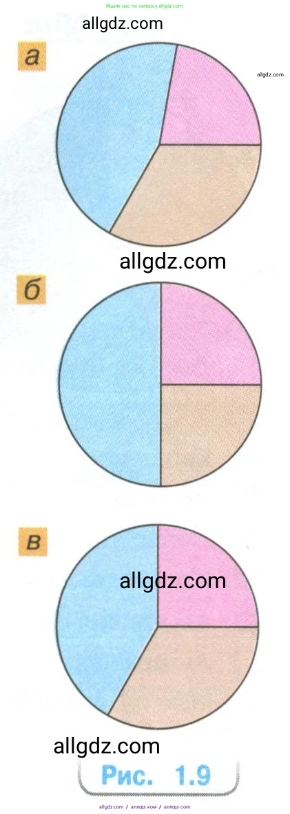 Математика, 6 класс Учебник, авторы: Виленкин Наум Яковлевич, Жохов Владимир Иванович, Чесноков Александр Семёнович, Александрова Лилия Александровна, Шварцбурд Семён Исаакович, издательство Просвещение, Москва, 2023, белого цвета, Часть 1, страница 28, номер 1.99, Условие (продолжение 2)