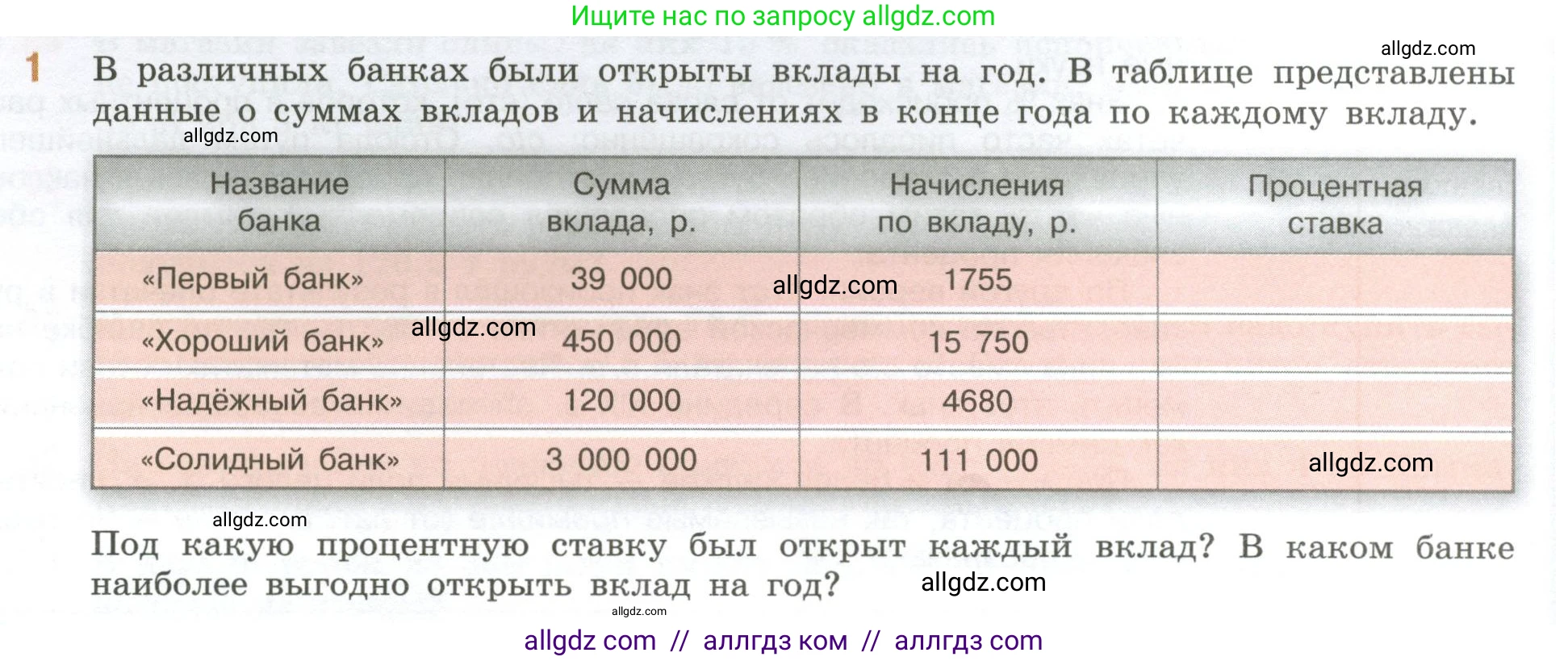 Математика, 6 класс Учебник, авторы: Виленкин Наум Яковлевич, Жохов Владимир Иванович, Чесноков Александр Семёнович, Александрова Лилия Александровна, Шварцбурд Семён Исаакович, издательство Просвещение, Москва, 2023, белого цвета, Часть 1, страница 26, номер 1, Условие